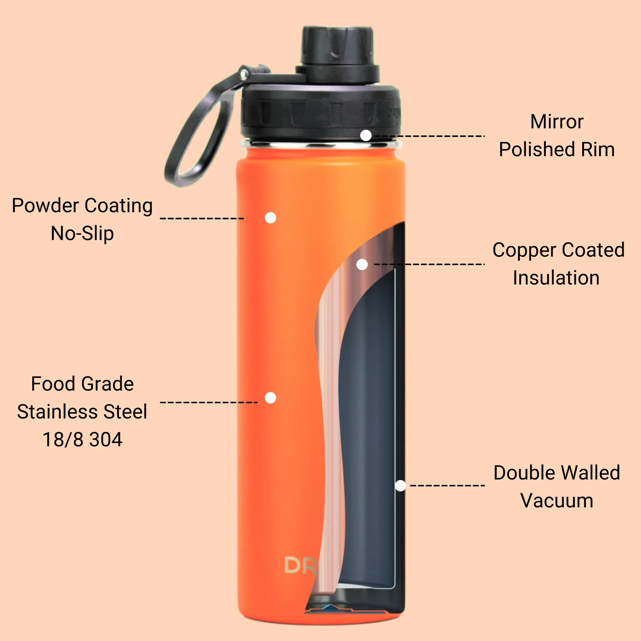 🍊 Citrus Rush | DRINCO® 22oz Stainless Steel Sport Bottle