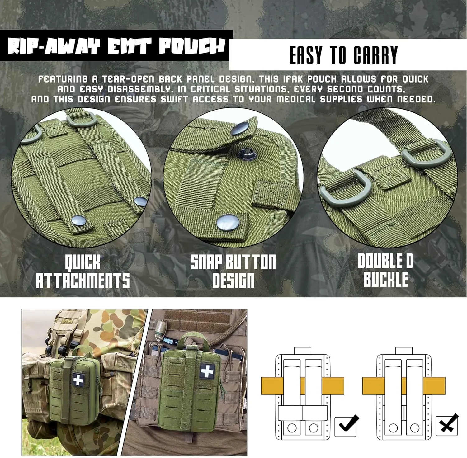 2 PCS Upgrade 1000D Laser Cut Molle IFAK Pouch Rip Away, Tactical First Aid Kit Medical Pouch for Duty Belt