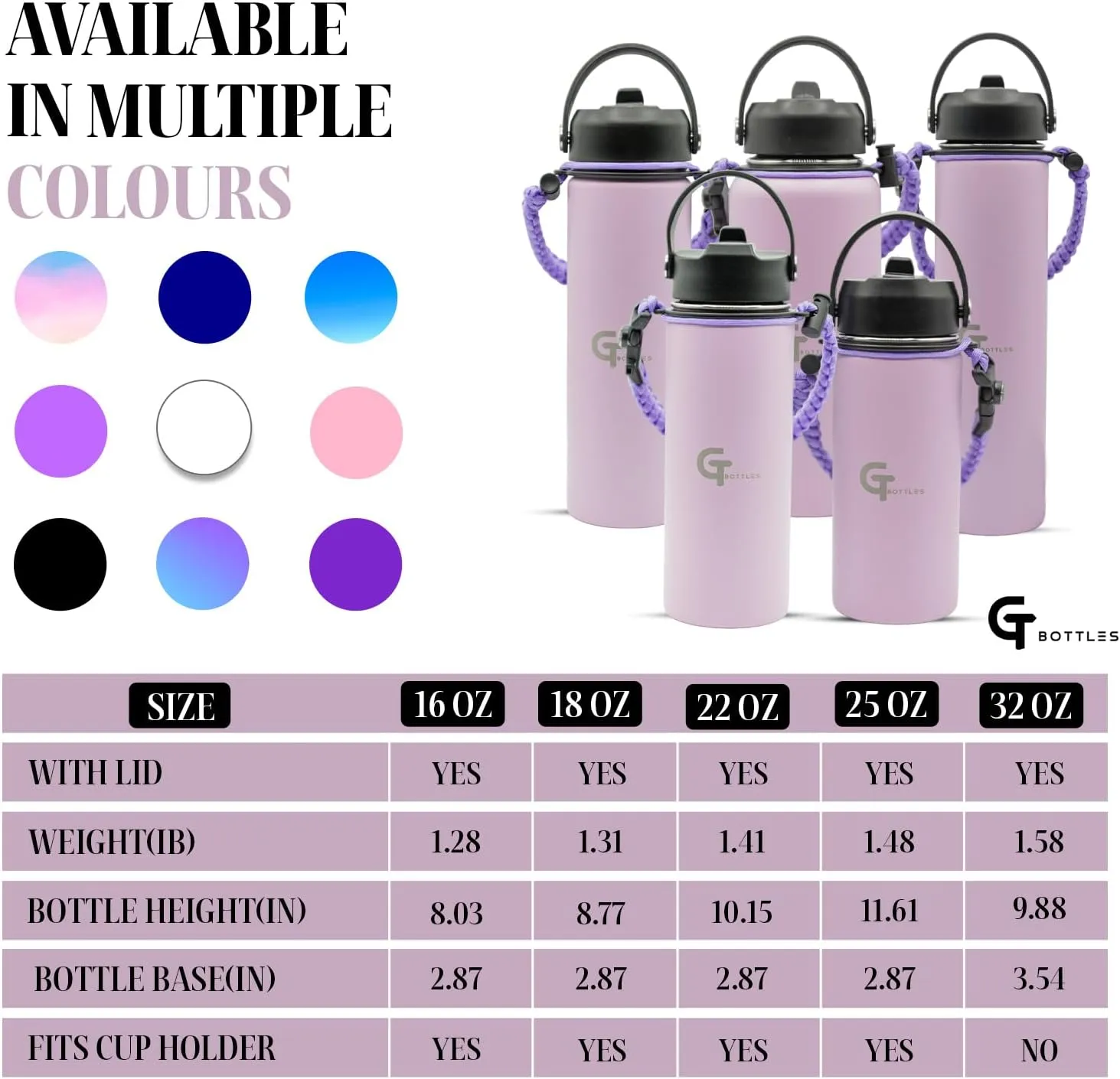25oz Stainless Steel Vacuum Insulated Wide Mouth Water Bottle with 3 Lids and Paracord Handle for Hot & Cold Beverage (Light Purple, 25oz)