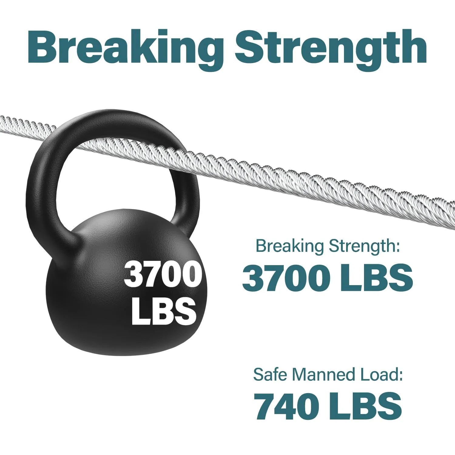3/16 Wire Rope, 150ft 3/16 Stainless Steel Cable Wire, 7x19 Strand Aircraft Cable Wire Rope Kit, 3700lbs Breaking Strength with 3/16 Cable Clamps,Thimble for Deck Railing Shade Sails String Lights