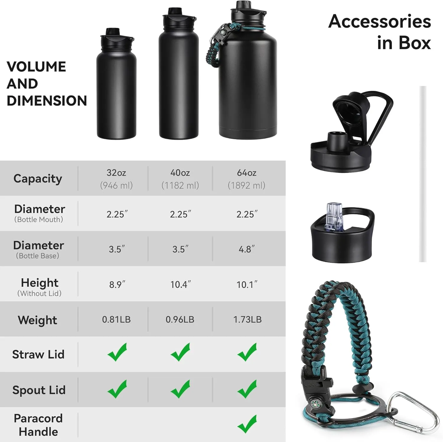 32 oz Insulated Water Bottle Bulk 8 Pack, Stainless Steel Sports Water Bottles with Straw Lid & Wide Mouth Lids, Double Walled Vacuum, Leak Proof, Blue