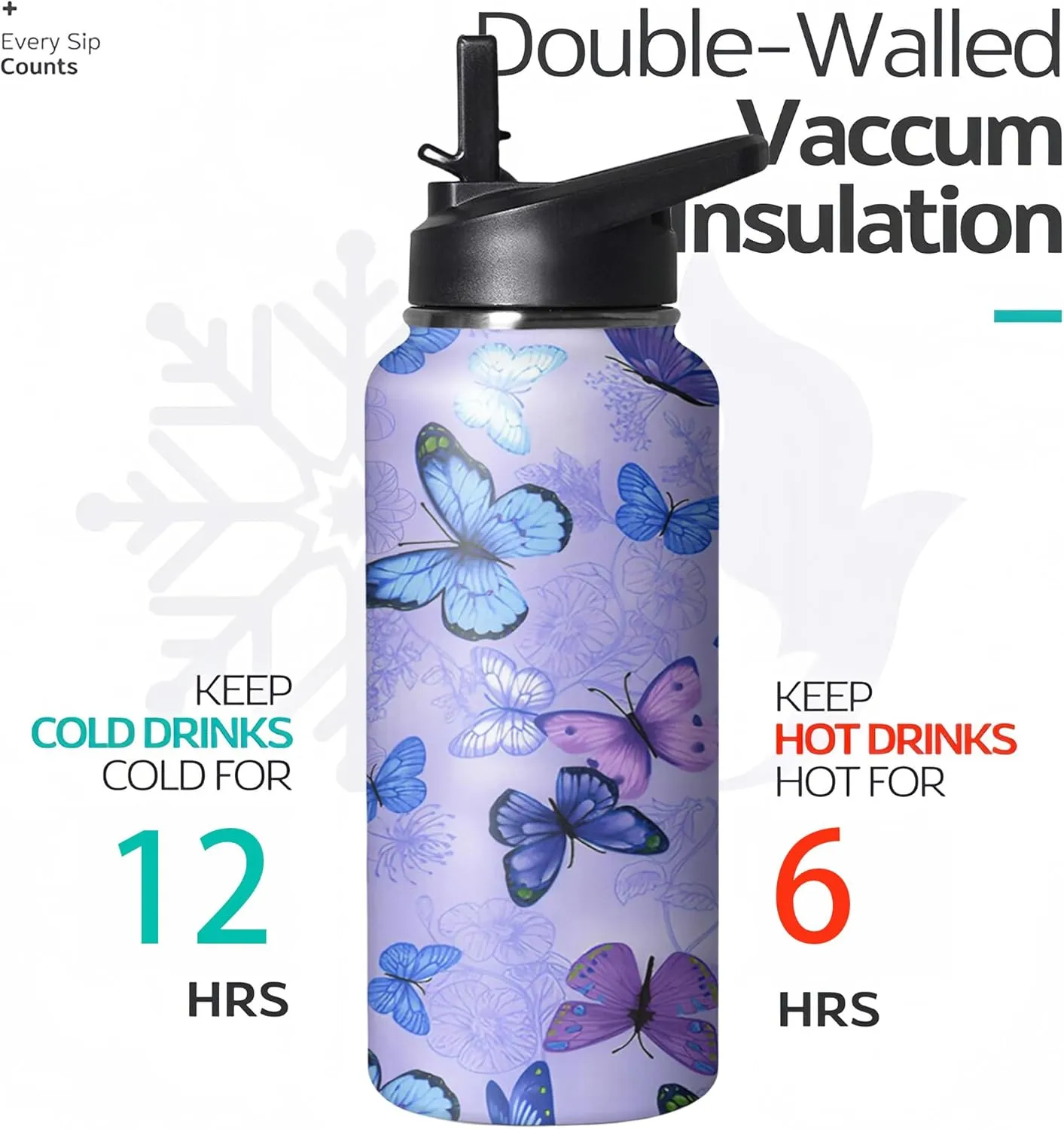32oz Butterfly Water Bottle with Handle and Flip Straw, Floral Sports Stainless Steel Insulated Cup, Travel Coffee Mug Tumbler, Birthday Mothers Day Chritmas Gifts for Women Animal Lovers