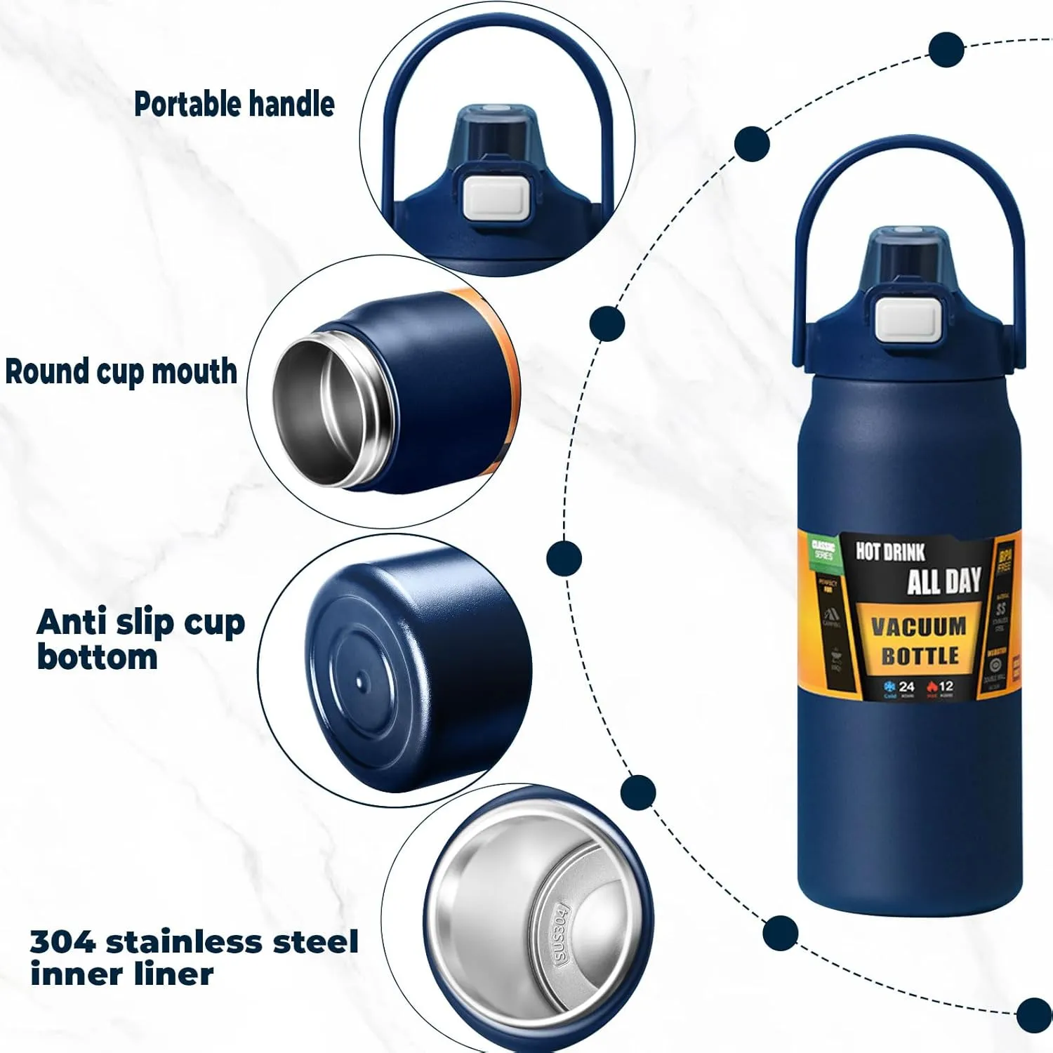 50oz /1500ml Insulated Water Bottle With Straw and Leakproof Lid, BPA Free Stainless Steel Wide Mouth Sports Water Bottle Cup With Portable Handle Double Wall Vacuum Keep Cold and Hot (navy)
