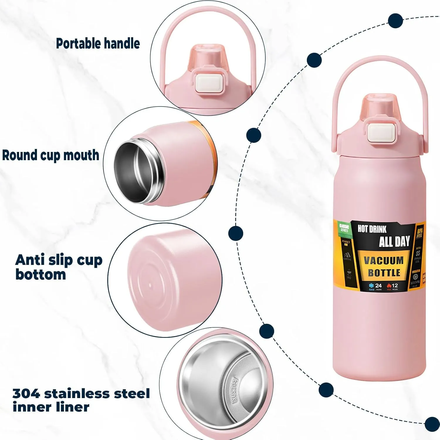50oz /1500ml Insulated Water Bottle With Straw and Leakproof Lid, BPA Free Stainless Steel Wide Mouth Sports Water Bottle Cup With Portable Handle Double Wall Vacuum Keep Cold and Hot (pink)