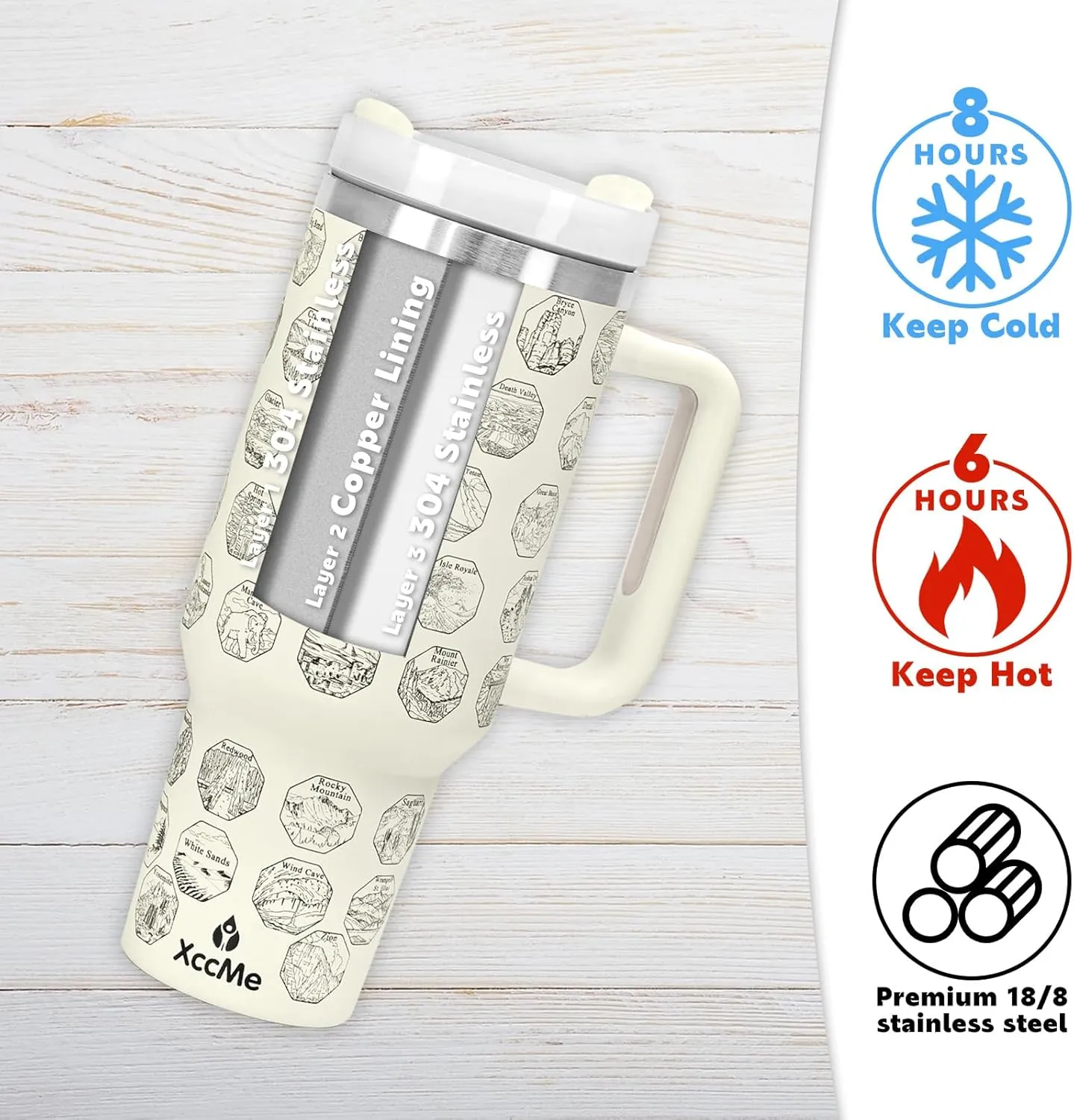 63 National Parks Water Bottle with Stickers,40 oz Tumbler with Handle and Straw,2 Lids,40 oz Double Wall Insulated Tumbler,Stainless Steel Leak Proof Tumbler,Travel Coffee Mug (Cream)