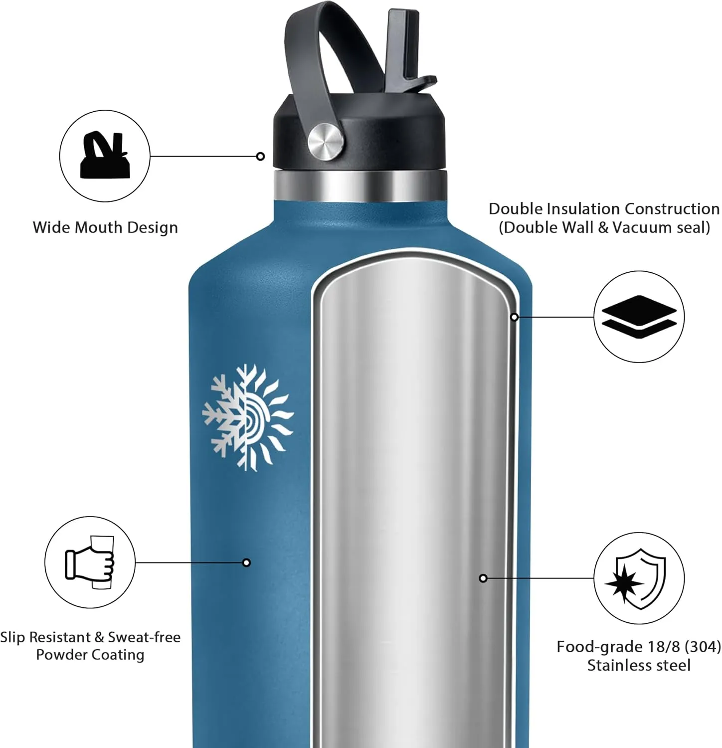 64 oz Water Bottle with 2 Lids, Half Gallon Double Wall Vacuum Insulated Stainless Steel Water Jug, Includes Carrying Pouch, Wide Mouth Metal Canteen for Gym, Sports, and Camping, Cobalt.