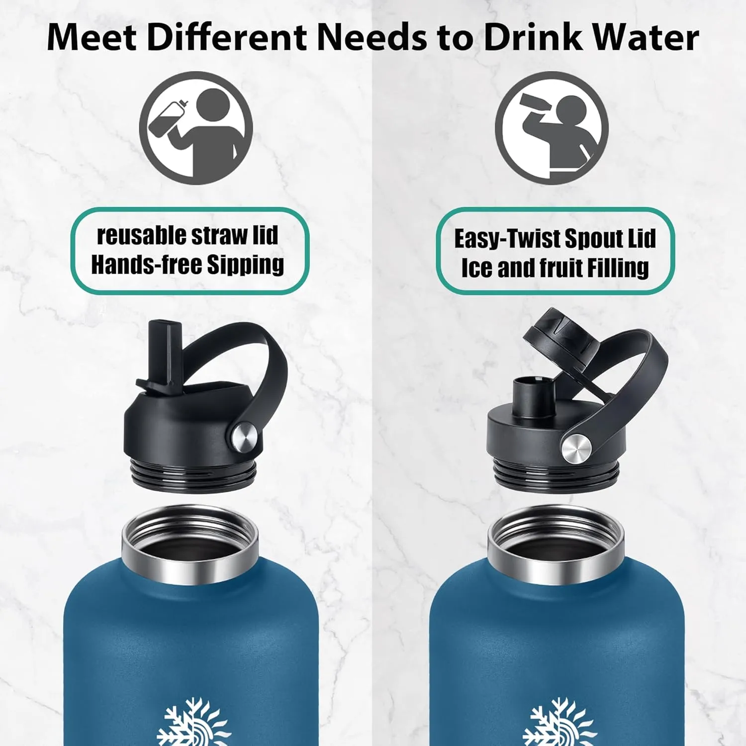 64 oz Water Bottle with 2 Lids, Half Gallon Double Wall Vacuum Insulated Stainless Steel Water Jug, Includes Carrying Pouch, Wide Mouth Metal Canteen for Gym, Sports, and Camping, Cobalt.