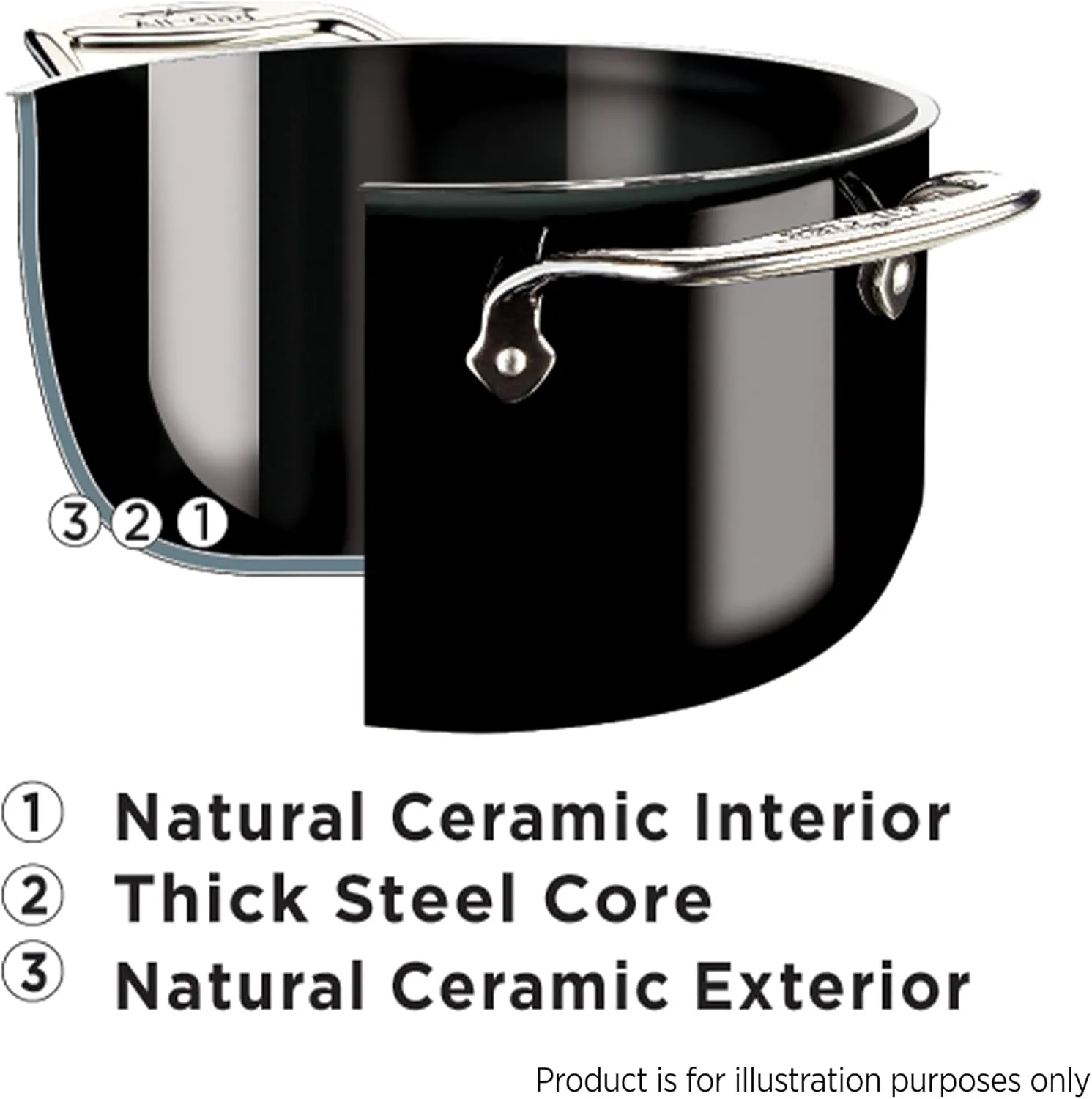 All-Clad FusionTec Ceramic Fry Pan 9.5 Inch Induction Oven Broiler Safe 500F Pots and Pans, Cookware Platinum