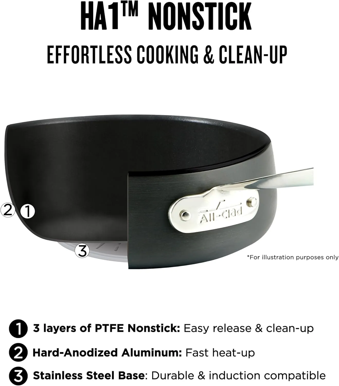 All-Clad HA1 Hard Anodized Nonstick Cookware Set 13 Piece Induction Oven Broiler Safe 500F, Lid Safe 350F Pots and Pans Black