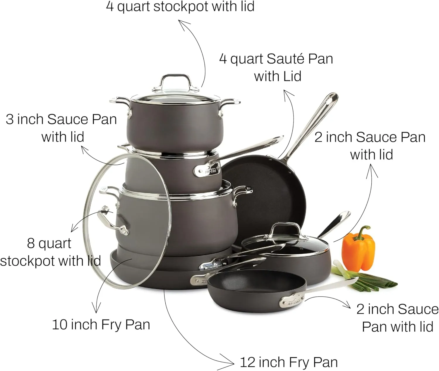 All-Clad HA1 Hard Anodized Nonstick Cookware Set 13 Piece Induction Oven Broiler Safe 500F, Lid Safe 350F Pots and Pans Black