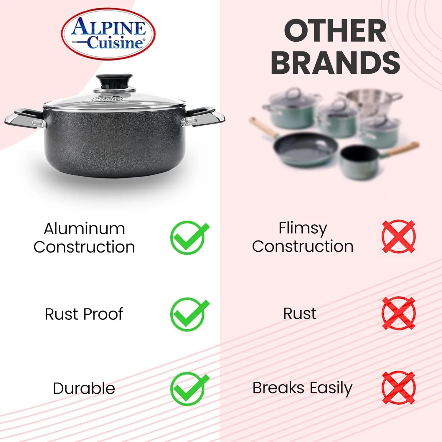Alpine Cuisine 16 Quart Non-stick Stock Pot with Tempered Glass Lid and Carrying Handles, Multi-Purpose Cookware Aluminum Dutch Oven for Braising, Boiling, Stewing