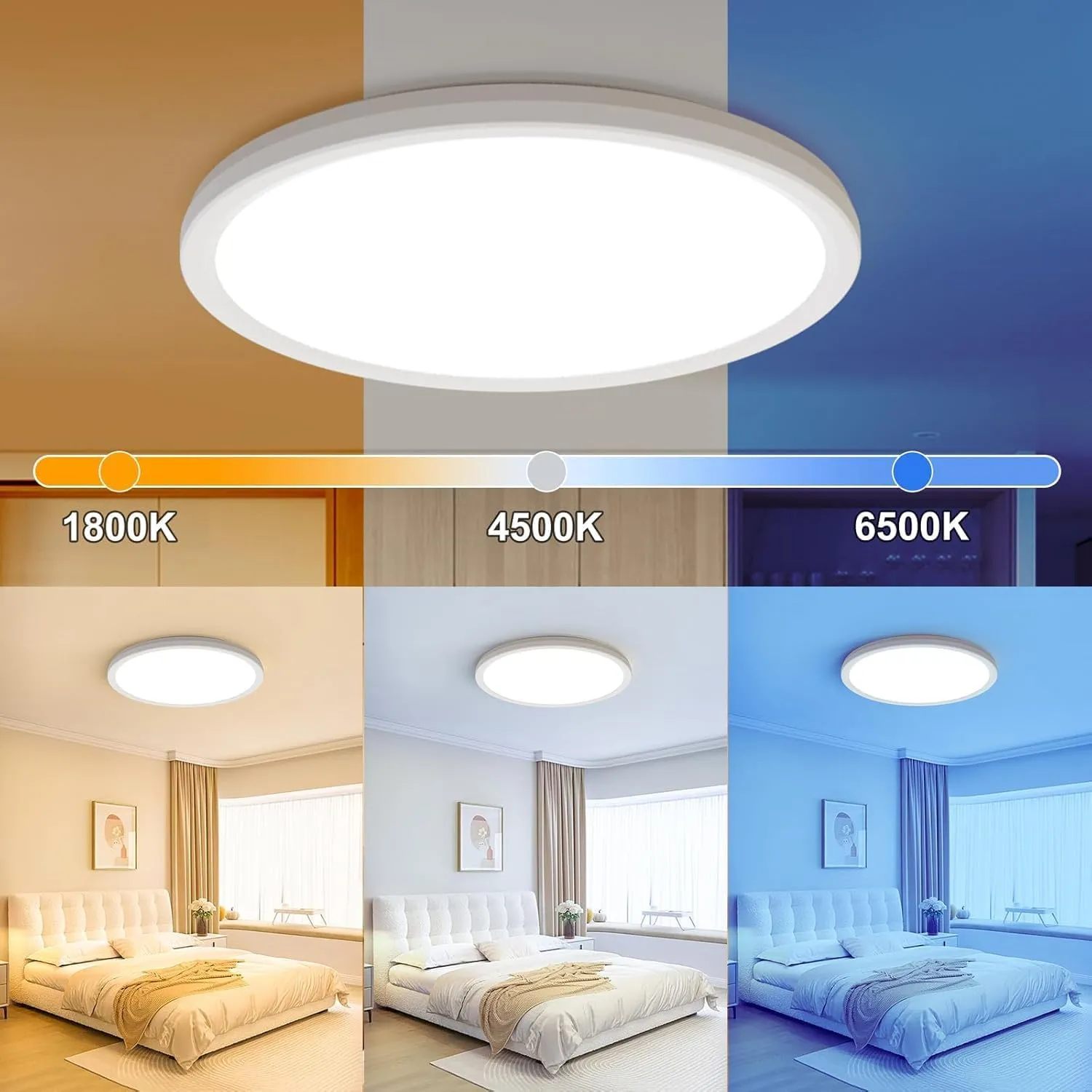 AmazeFan 12 Inch LED Dimmable Ceiling Light - 24W 2400LM Modern Lamp with Remote Control - 6W Night Light - Warm White LED Flush Mount for Bedroom, Kitchen, Living Room (Round)