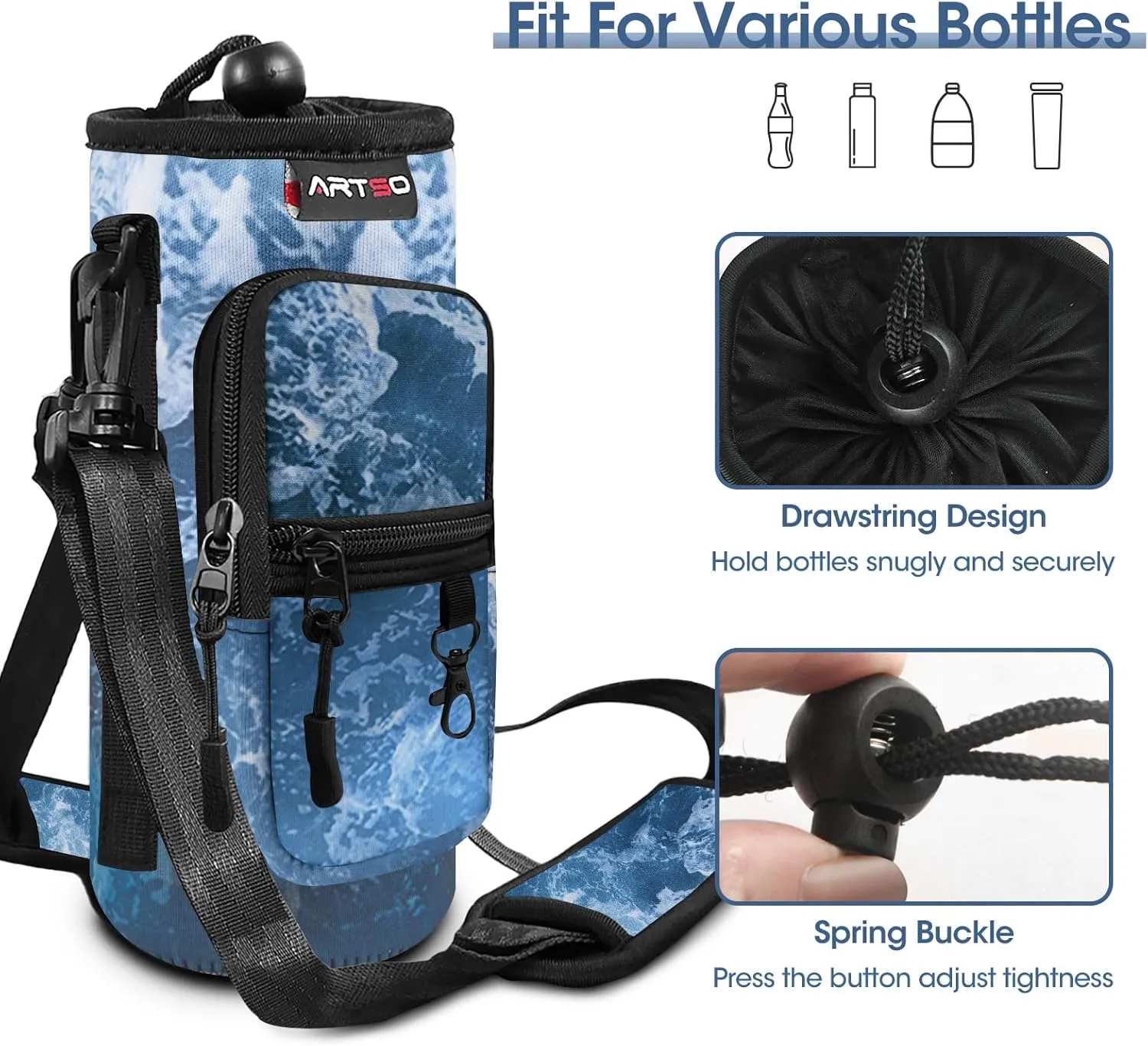 ARTSO Water Bottle Carrier Bag Sling Holder Pouch, 25oz 32oz 40oz 64oz Insulated Water Bottle Sleeve Case Cover with Adjustable Shoulder Hand Strap Pocket for Hiking Camping Travelling, Ocean Waves