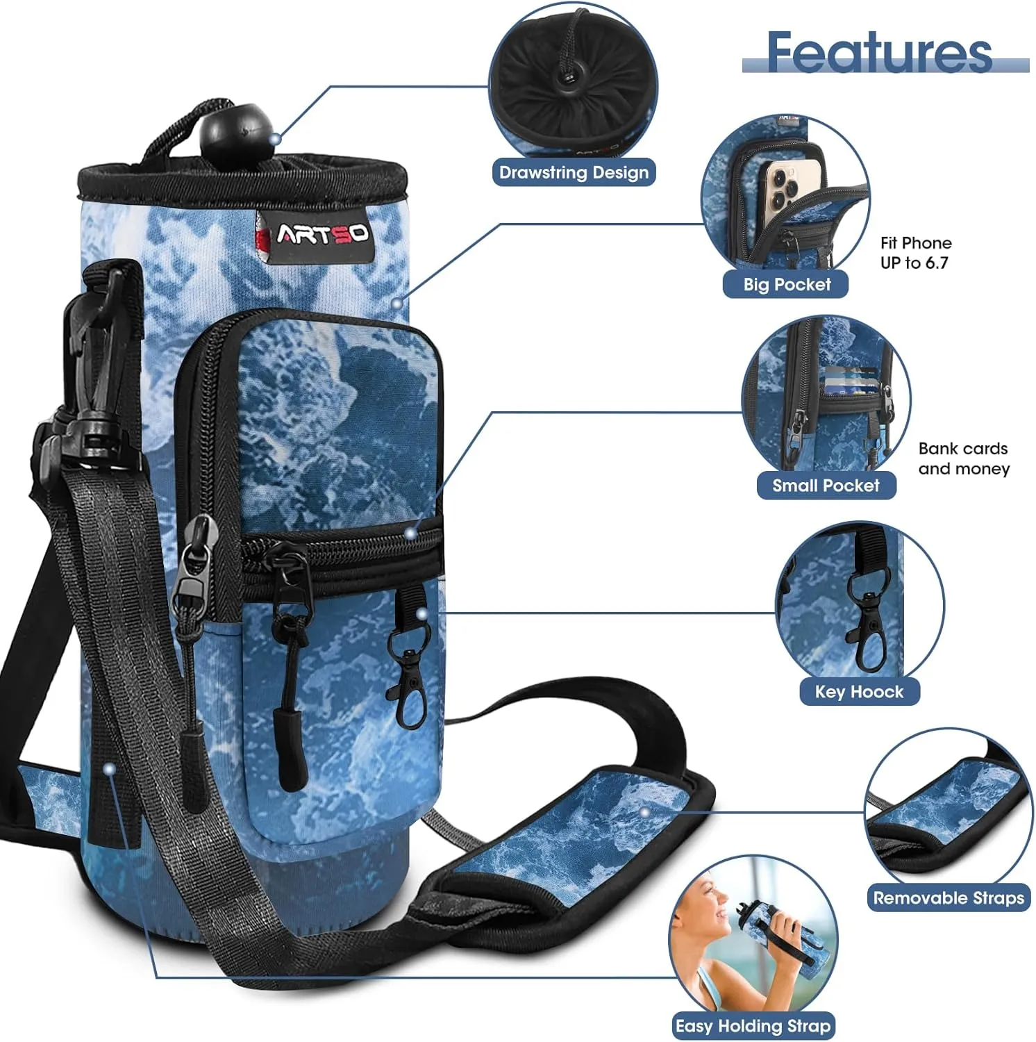 ARTSO Water Bottle Carrier Bag Sling Holder Pouch, 25oz 32oz 40oz 64oz Insulated Water Bottle Sleeve Case Cover with Adjustable Shoulder Hand Strap Pocket for Hiking Camping Travelling, Ocean Waves