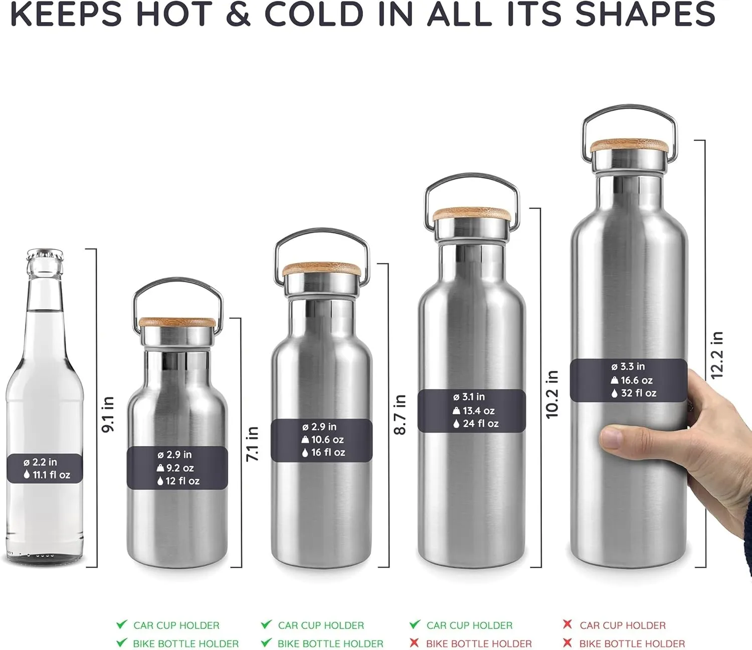 Bambaw Insulated Water Bottle 24oz | Stainless Steel Water Bottle | Insulated Water Bottles | Travel Water Bottle | Metal Water Bottle | Large Water Bottle | Reusable Water Bottle 750 ml