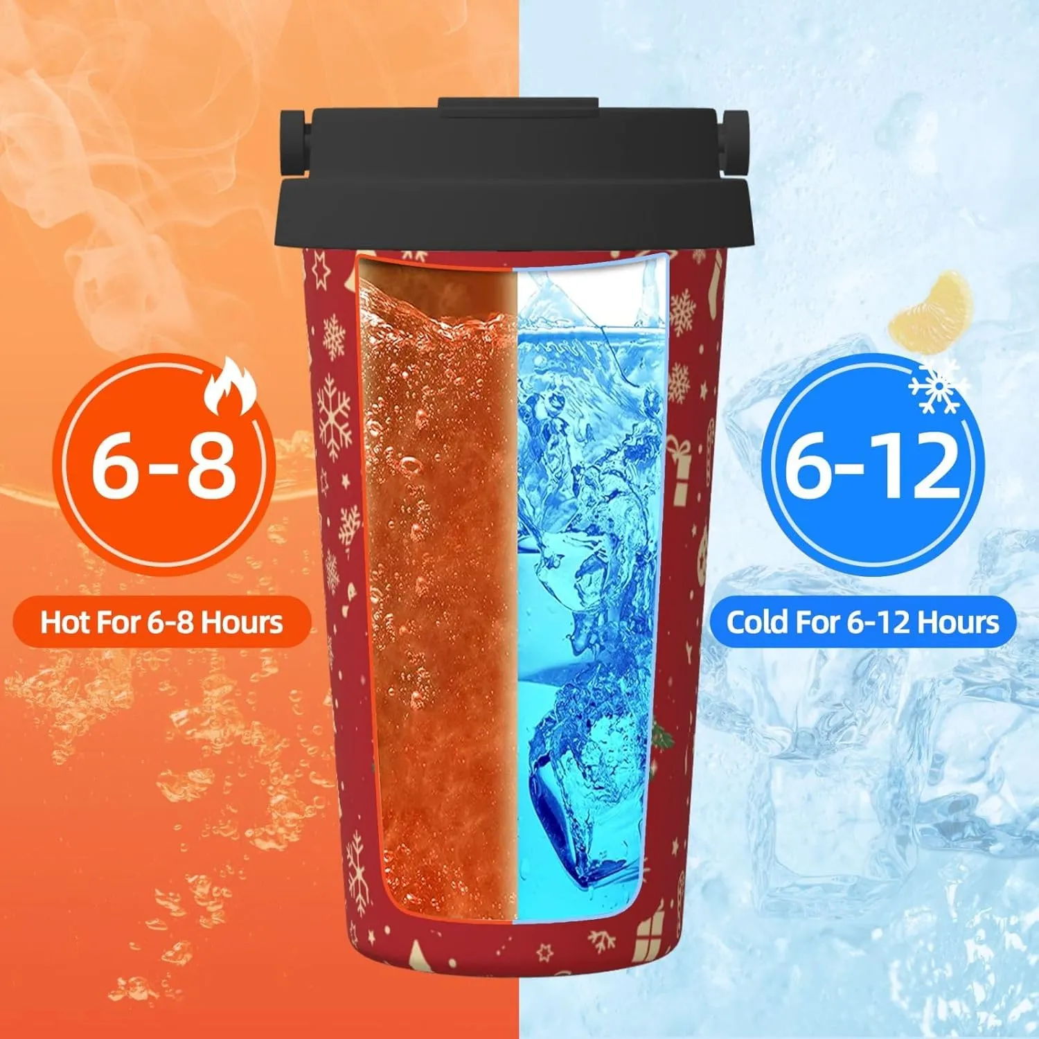 bassyil Christmas 17oz Insulated Coffee Mug with Flip Lid Handle Stainless Steel Insulated Travel Tumbler Spill Proof Christmas Gifts Decoration