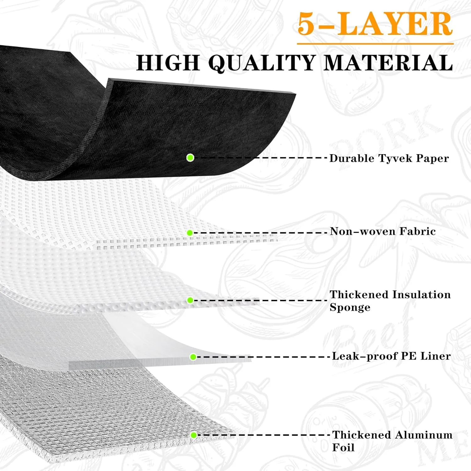 BBQ Blanket for Resting Meat, Reusable Reat Insulated Resting Bag, Smoker Meat Resting Blanket, Insulated Brisket Resting Blanket with Wide Mouth(BBQ Blanket 21in Black)