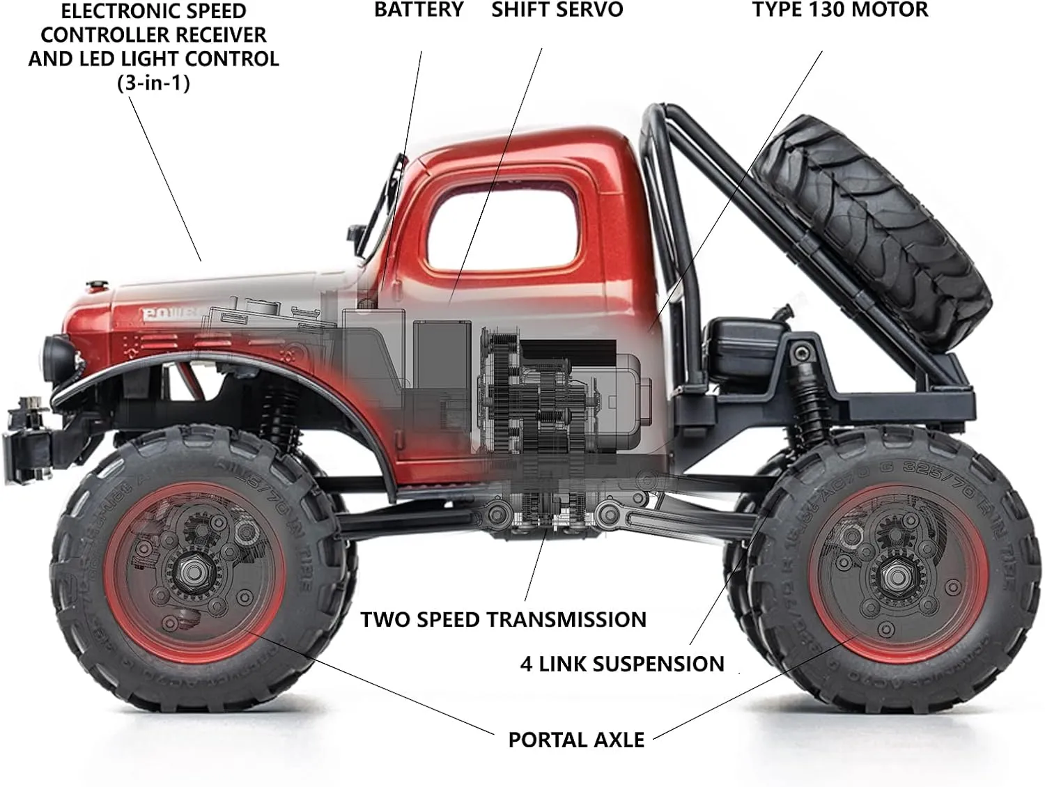 BEEZRC FMS RC Crwaler 1/24 Scale FCX24 Power Wagon RTR 4WD 2.4GHz 3CH Offroad RC Car Model Vehicle Hobby Grade Remote Control Car (Red)