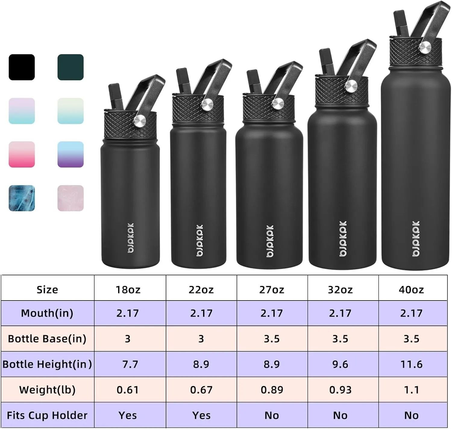 BJPKPK 2 Pack Insulated Water Bottles with Straw Lids, 18oz Stainless Steel Metal Water Bottle with 6 Lids, Leak Proof BPA Free Thermos, Cups, Flasks for Travel, Sports (Cherry Ocean Dream)