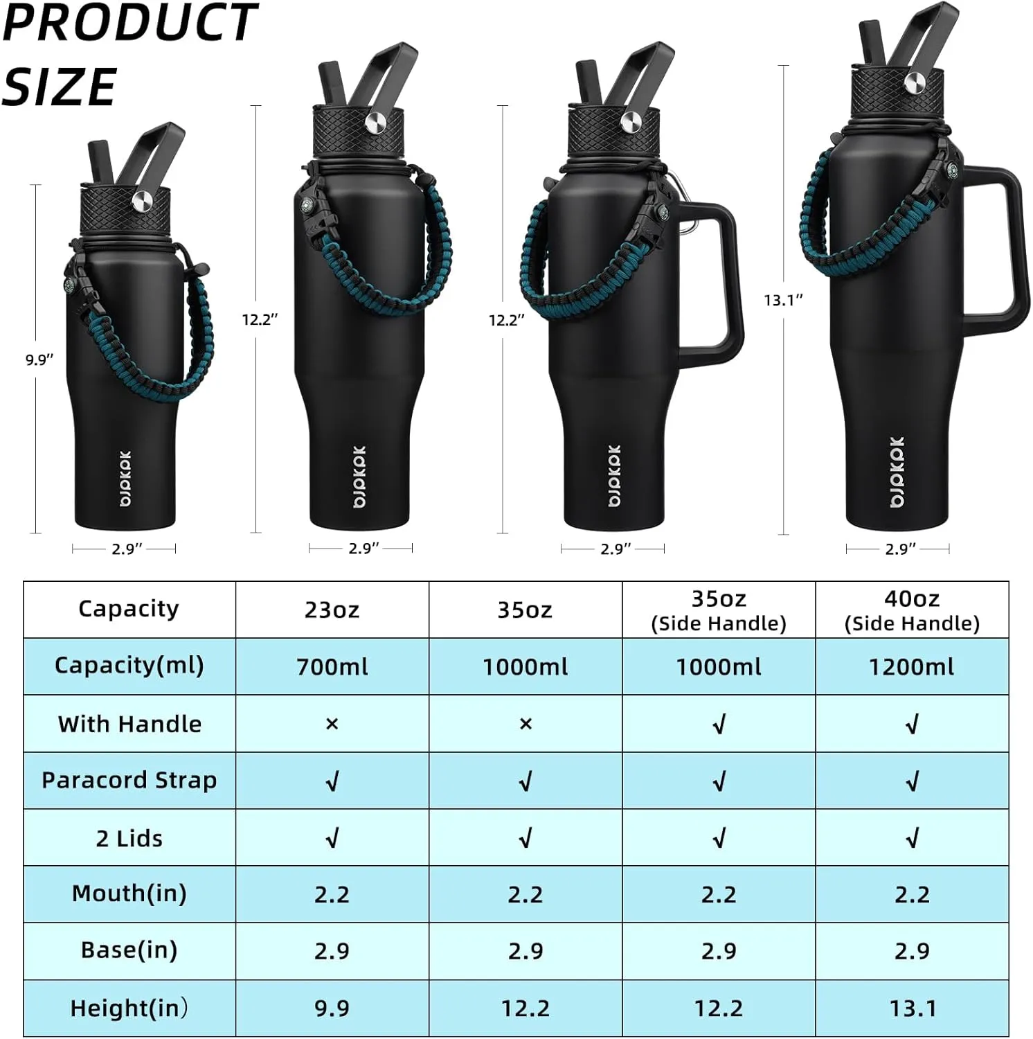 BJPKPK Insulated Water Bottles with Straw Lid, 40oz Metal Water Bottle with 2 lids & Paracord Strap, Double Wall Stainless Steel Tumbler with Handle, Reusable Cups, Mugs, Thermos, Black