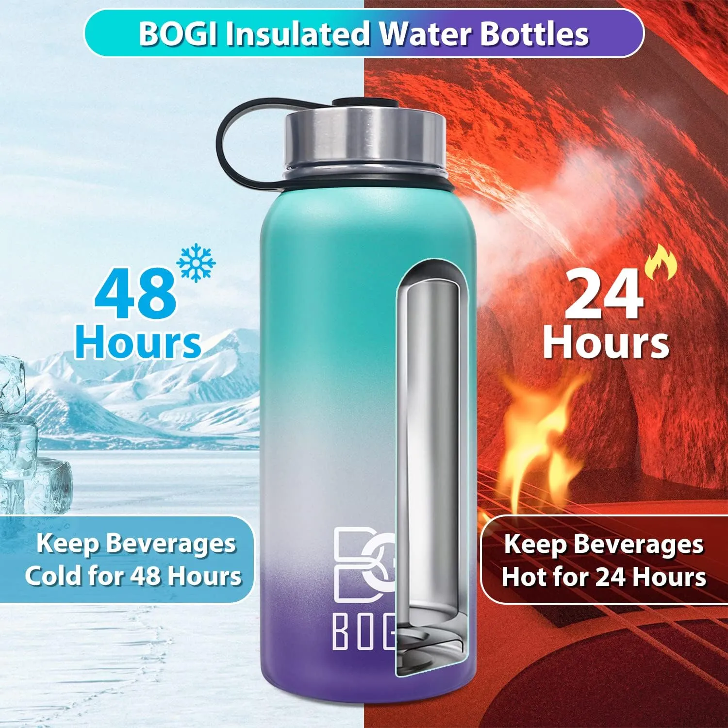 BOGI Insulated Water Bottle 32 oz, Double Wall Vacuum Stainless Steel Water Bottle with Straw and 3 Lids, Sweat-Proof Wide Mouth Steel Water Bottle Keeps Hot or Cold for Sports Gym Office (Color 1)