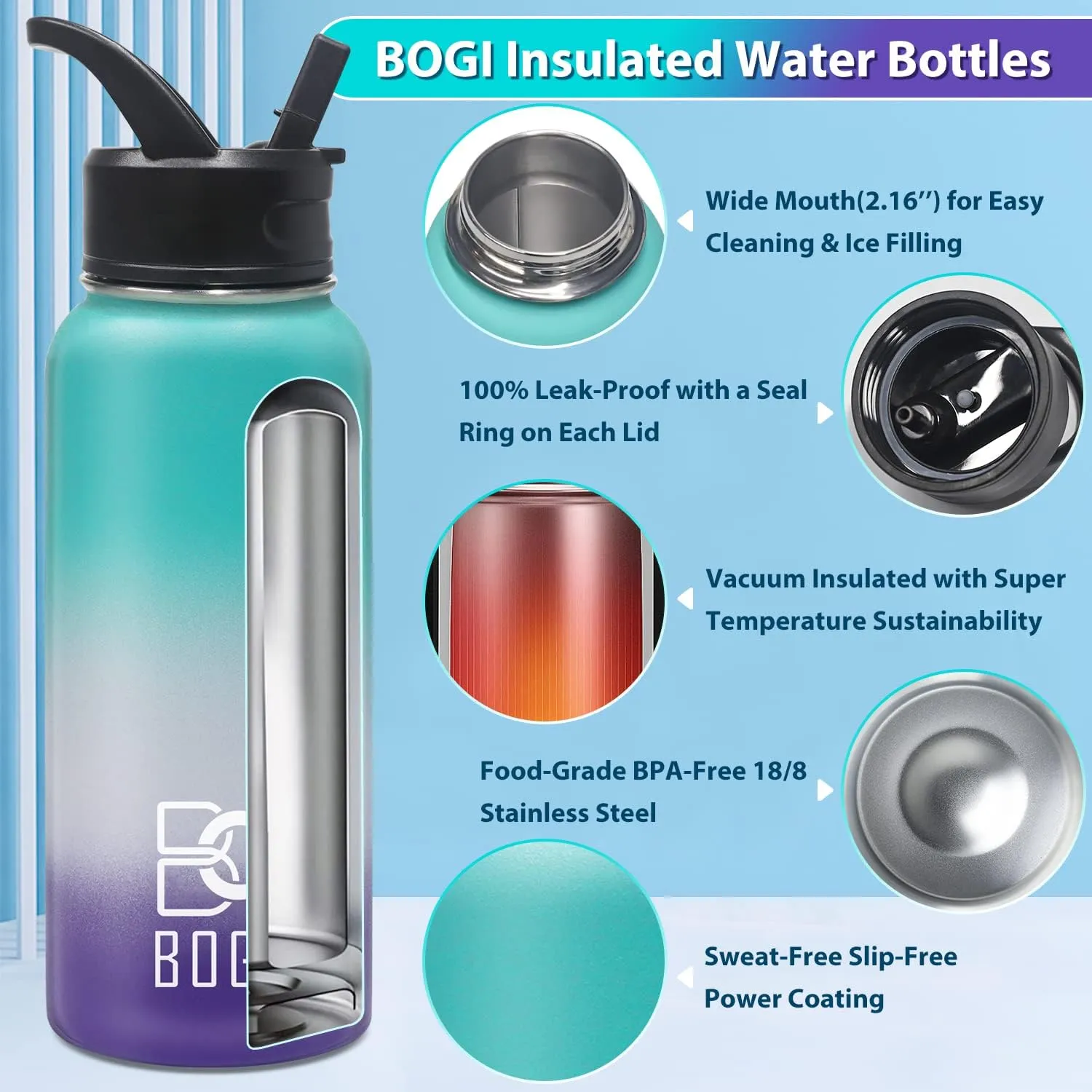 BOGI Insulated Water Bottle 32 oz, Double Wall Vacuum Stainless Steel Water Bottle with Straw and 3 Lids, Sweat-Proof Wide Mouth Steel Water Bottle Keeps Hot or Cold for Sports Gym Office (Color 1)