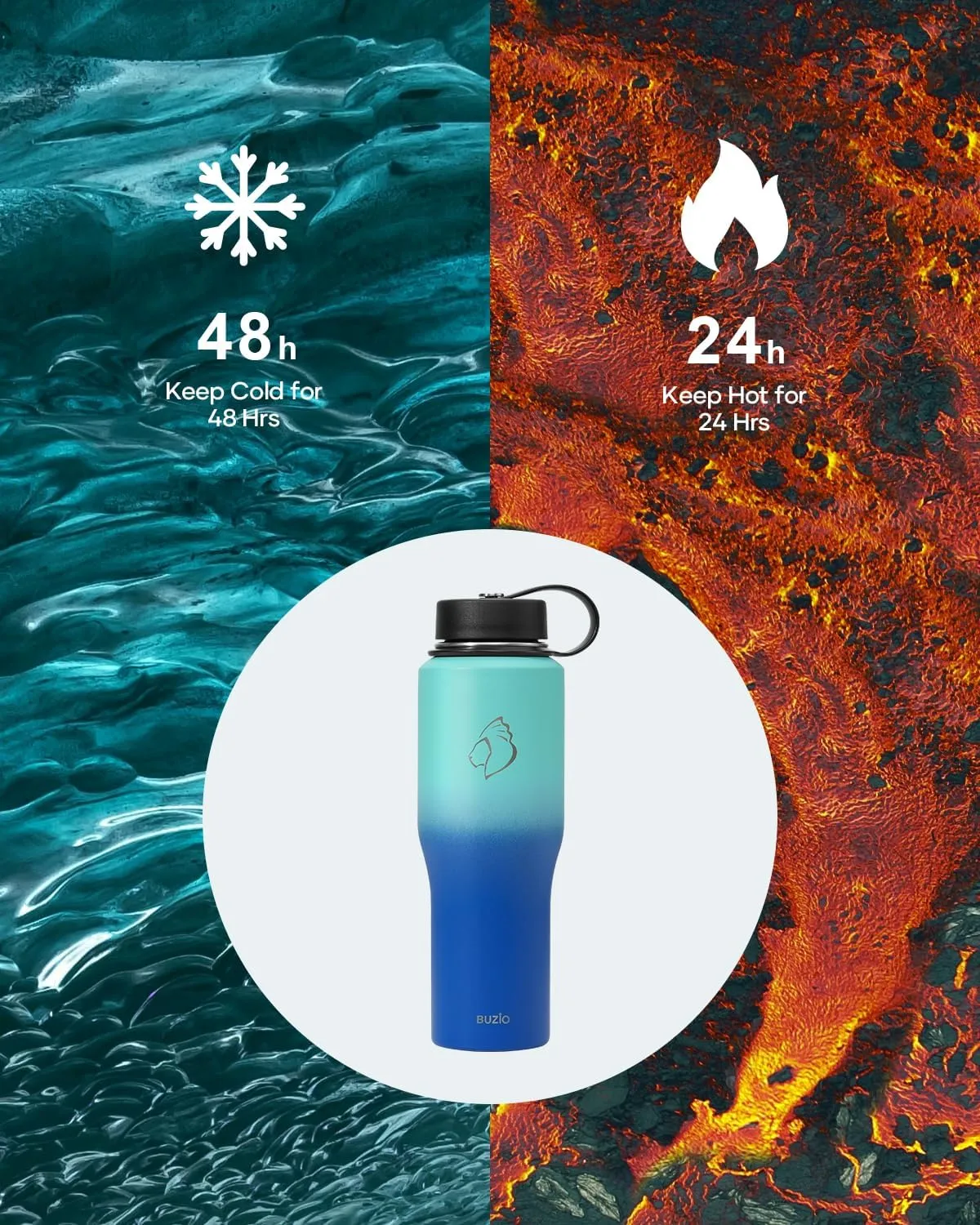 BUZIO Insulated Water Bottle Fits in Cup Holder, Double Wall Vacuum Insulated Tumbler with Straw Lid, Stainless Steel Leak-proof Travel Cup Keeps Cold for 48H and Hot for 24H, 32oz, Caribbean Blue