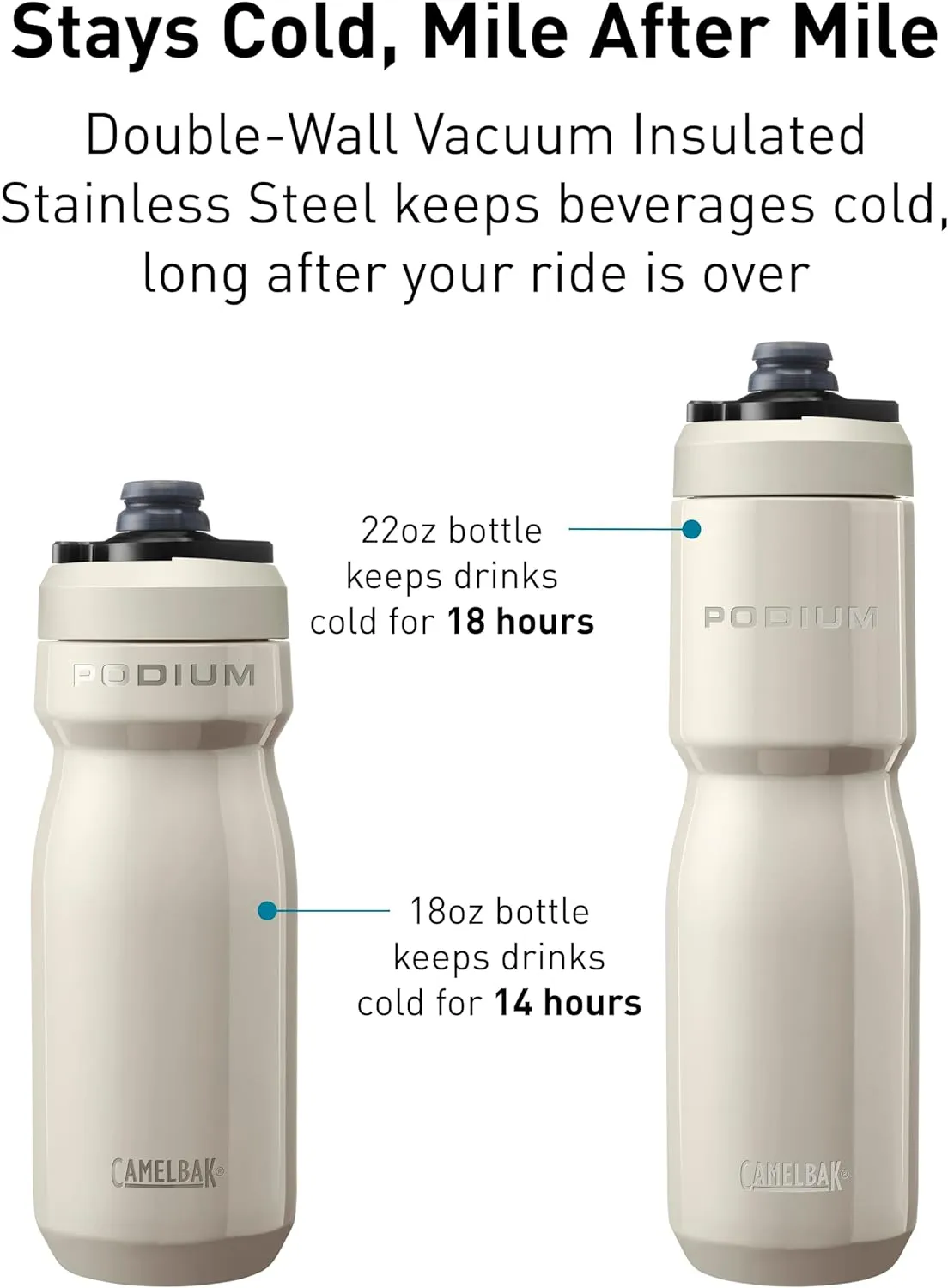 CamelBak Podium Steel Insulated Stainless Steel Bike Water Bottle – for Cycling, Fitness & Sports- Fits Most Bike Cages, 18oz - Stone