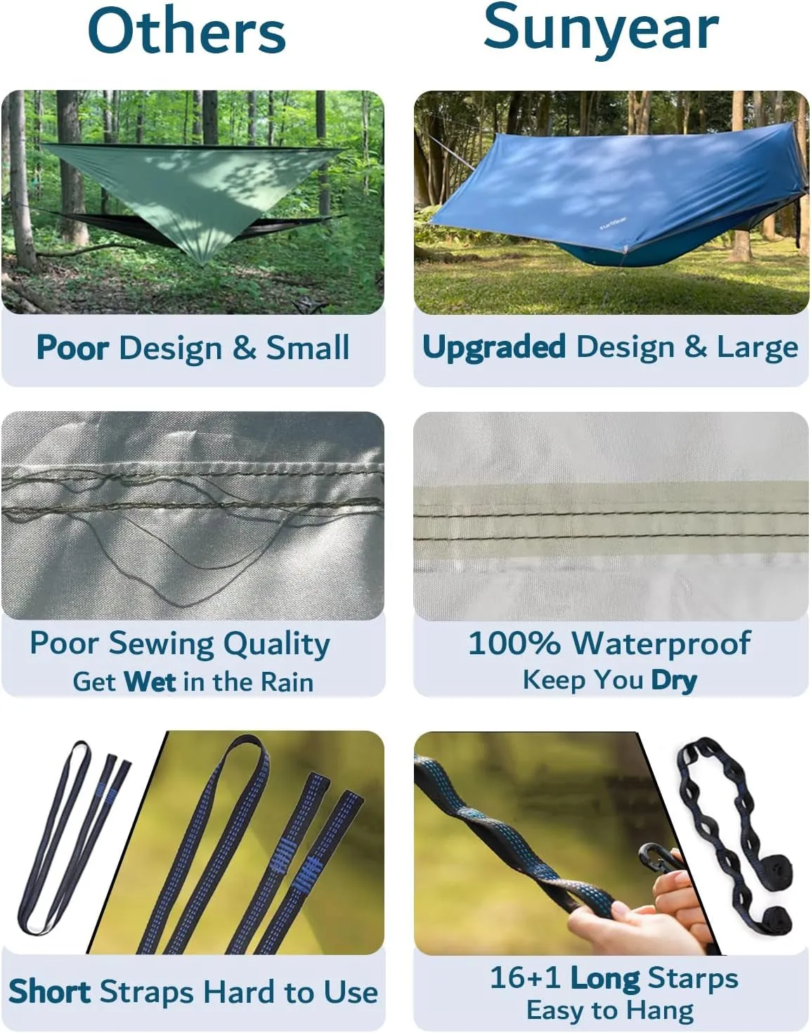 Camping Hammock, Portable Single & Double Hammock with Net, 2 Person Hammock Tent with 2 * 10Ft Straps