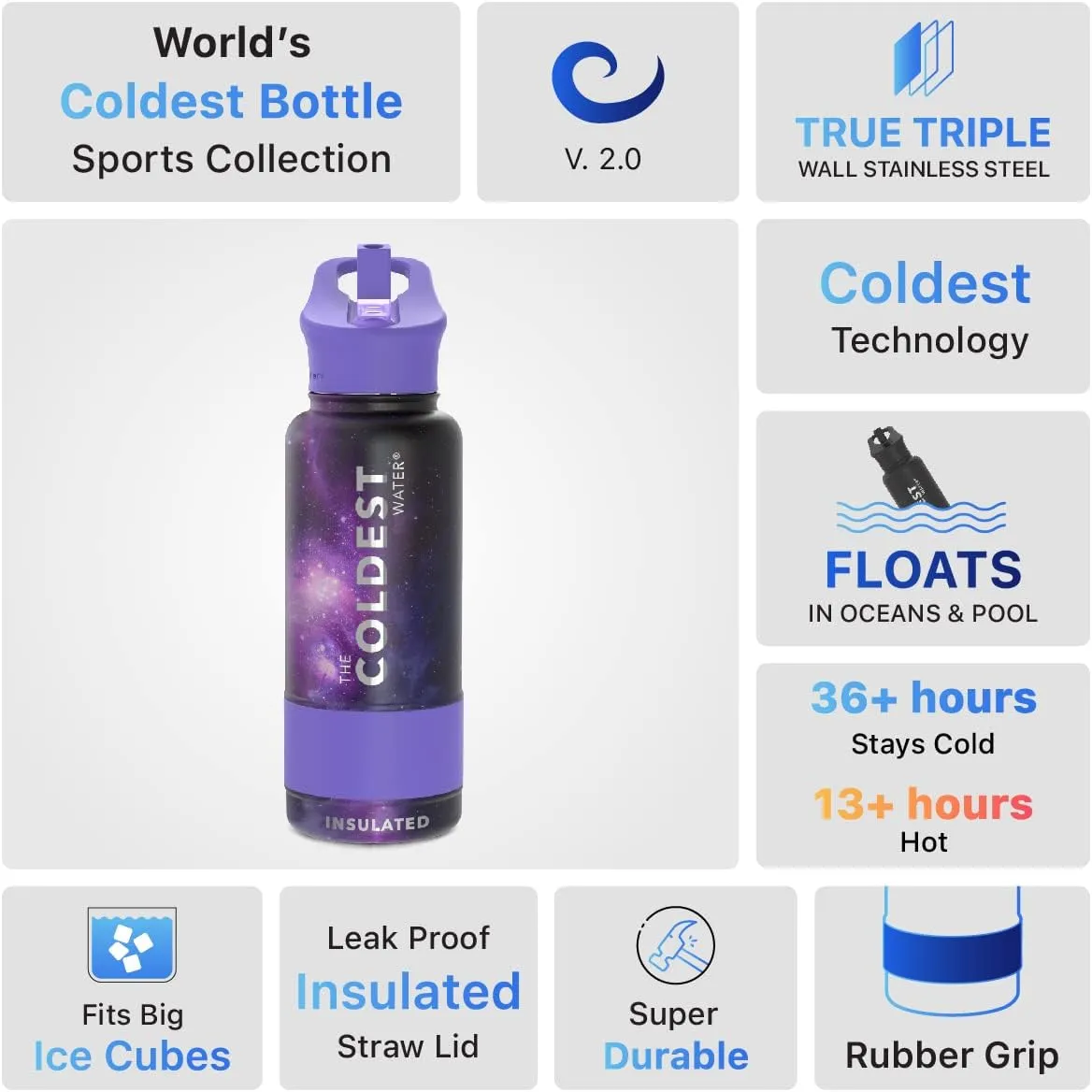 Coldest Insulated Water Bottle with Straw Lid - Stainless Steel Metal Thermos for Men & Women (Astro Purple, 32 oz)