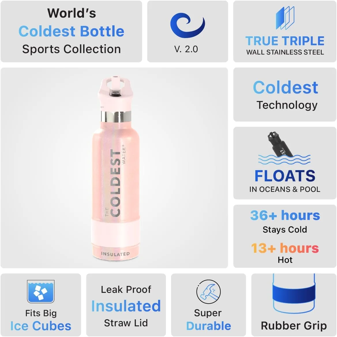 Coldest Insulated Water Bottle with Straw Lid - Stainless Steel Metal Thermos for Men & Women (Forever Pink Glitter, 21 oz)