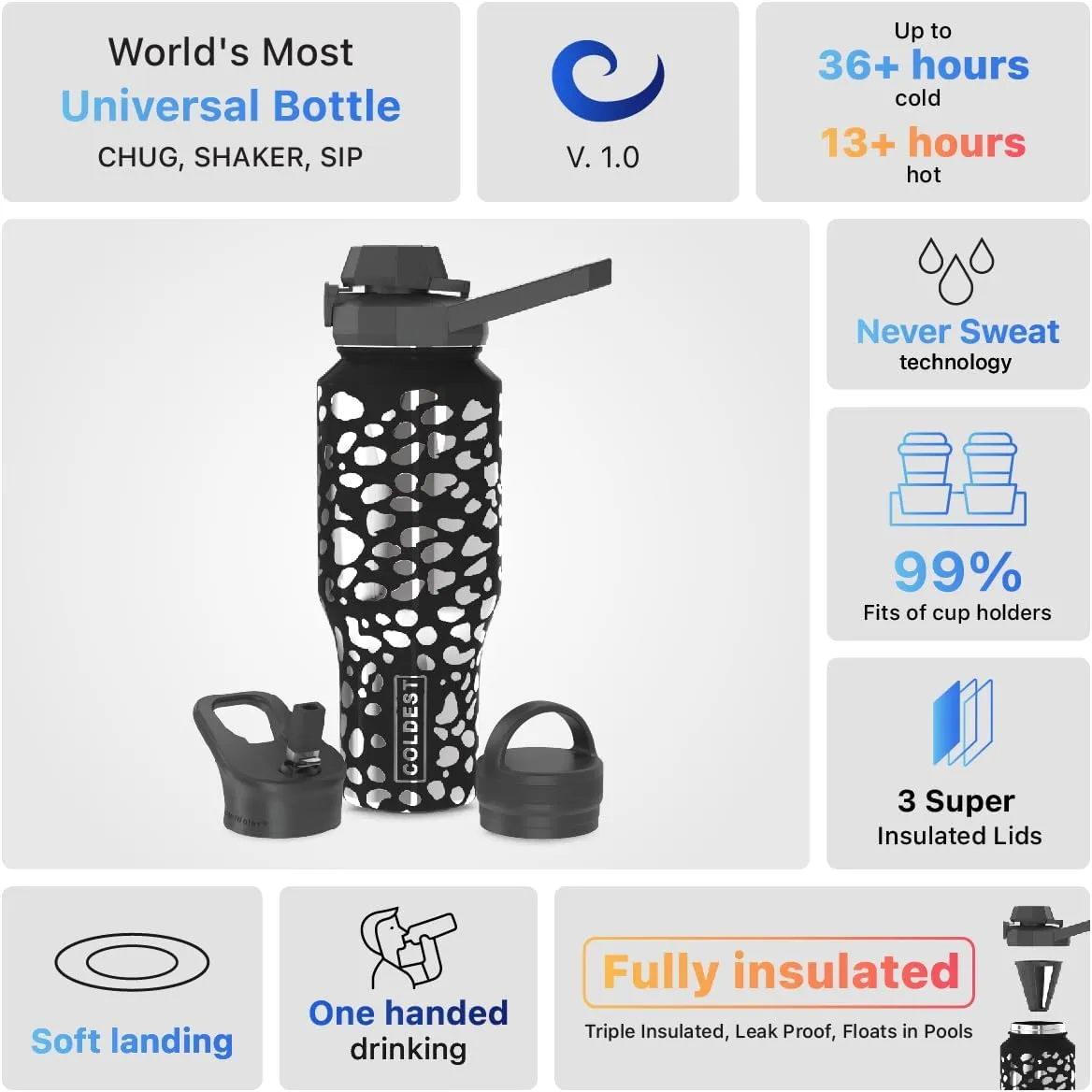 Coldest Sports Water Bottle - 3 in 1 Lids (Chug, Straw, Handle) - Insulated Stainless Steel Tumbler with Handle - Vacuum Water Flask Cup, Valentines Gifts for Him Her (36 oz, Shadow Leopard)