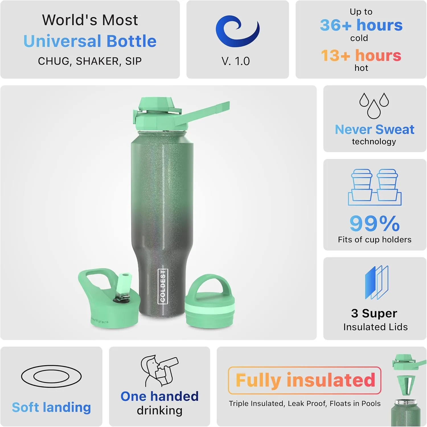 Coldest Sports Water Bottle - 3 in 1 Lids (Chug, Straw, Handle) - Insulated Stainless Steel Tumbler with Handle - Vacuum Water Flask Cup, Valentines Gifts for Him Her (46 oz, Milky Way Green Glitter)