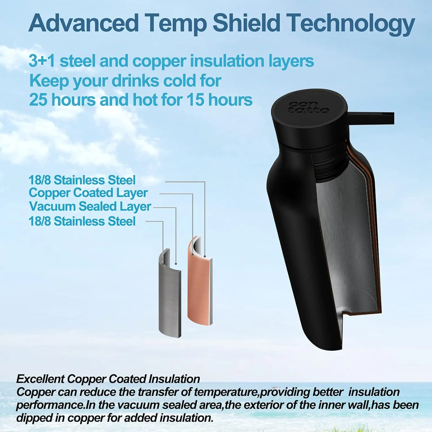 Contatto 17oz Vacuum Insulated Water Bottle Stainless Steel, with Straw Lid & Flex Cap, 3 1 Layers of Insulation, Reusable Metal Water Bottle, for Outdoors/Sports/Fitness/School/Office/Adults & Kids