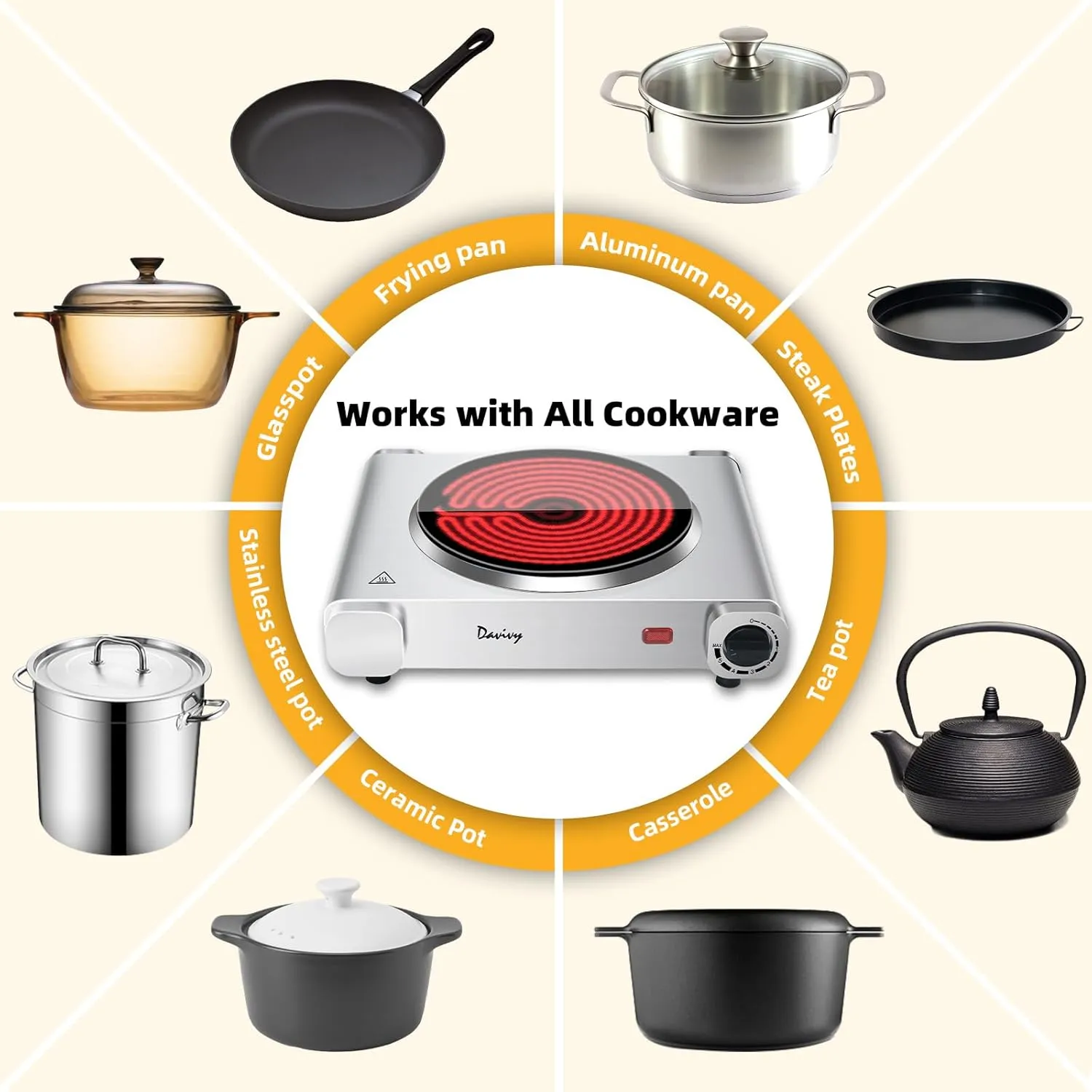 Davivy Single Hot Plate for Cooking Electric Ceramic Plate,1200W Electric Cooktop Infrared Electric Stove with Adjustable Temperature,7.5inch for ALL Cookwares for Home/RV/Camp（Single Burner）