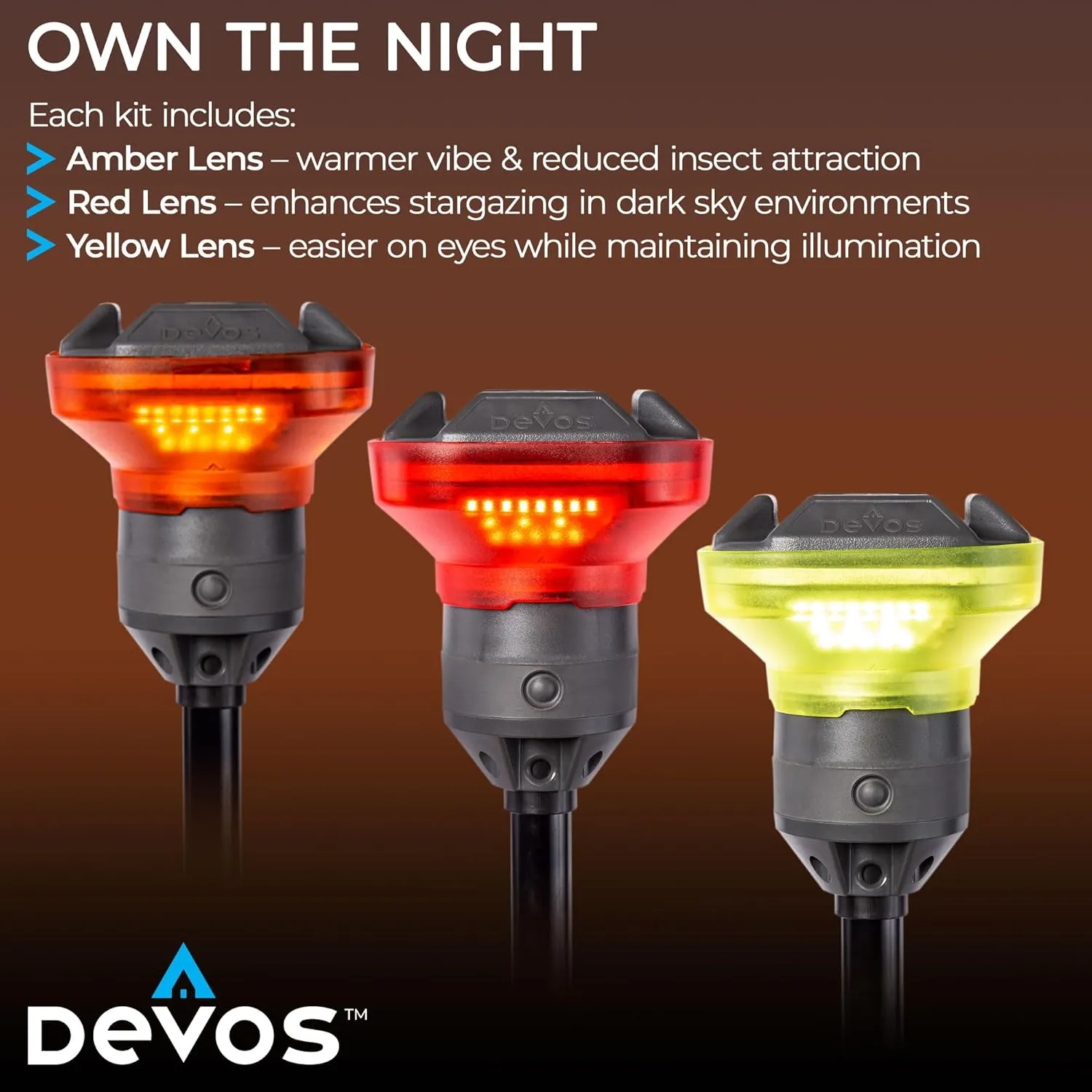 Devos Outdoor - LightRanger 1200 Filter Kit