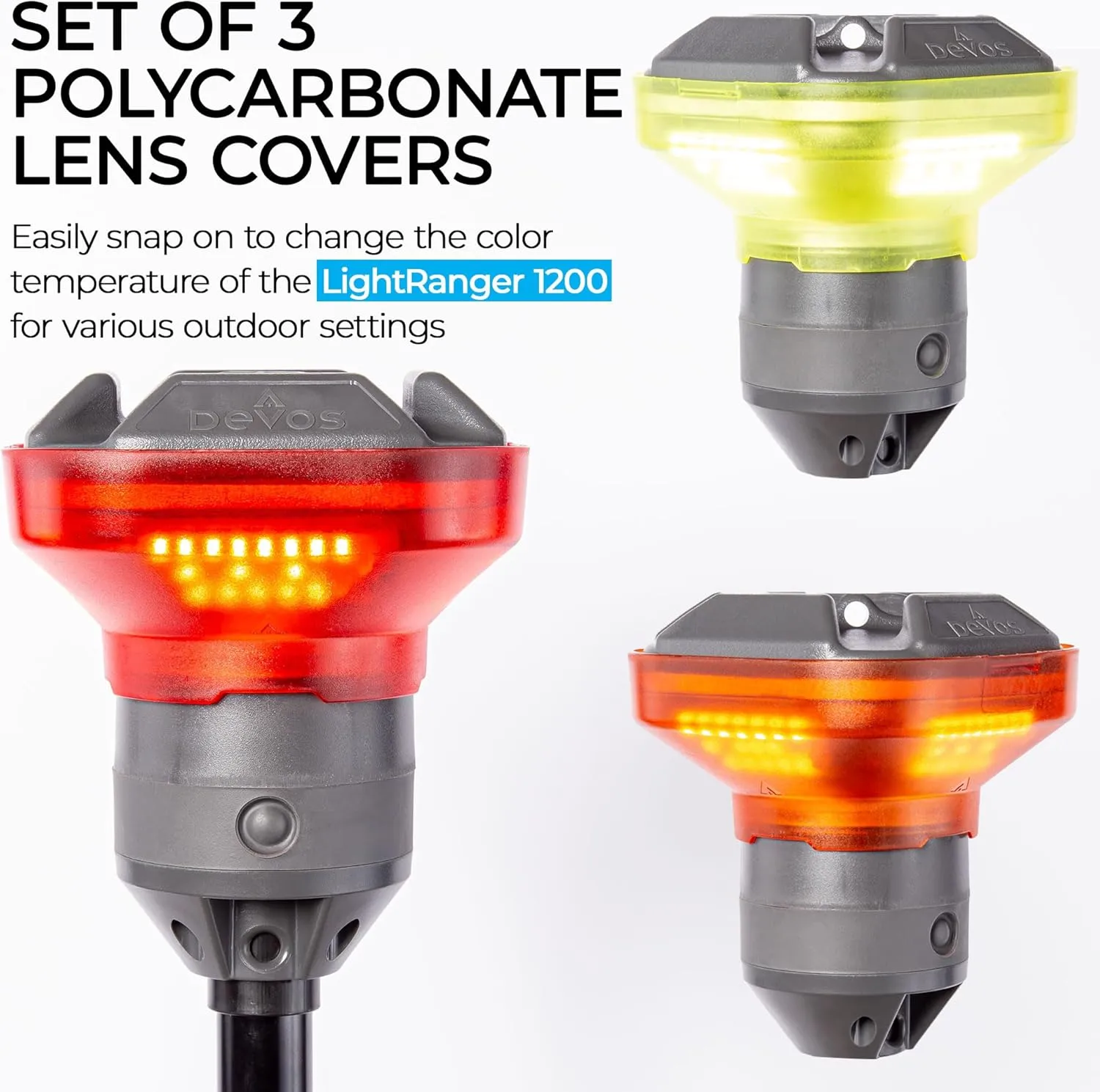 Devos Outdoor - LightRanger 1200 Filter Kit