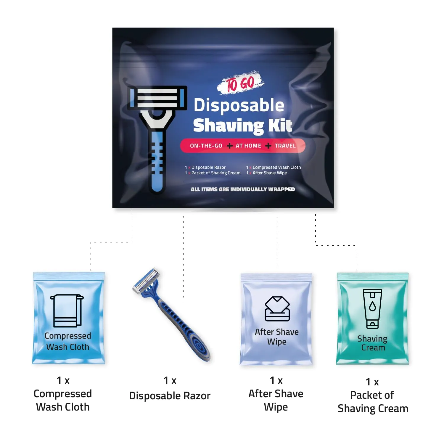 Disposable Compact Shaving Kit (10 Pack) - with Razor, Shaving Cream, Washcloth, and Aftershave Wipe – Travel Ready Grooming Essentials - Perfect Personal Shave Kit or Charity Gift Set (Black)