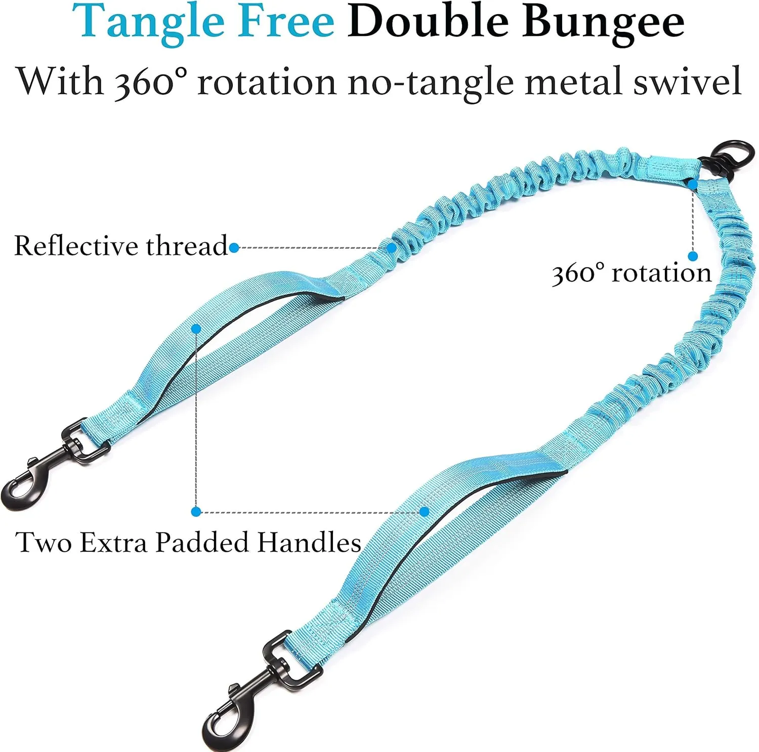 Double Dog Leash with Two Extra Traffic Handles, 360 Swivel No Tangle Dual Dog Walking Leash, Comfortable Shock Absorbing Reflective Bungee for Two Dogs (18~120 lbs, Blue)