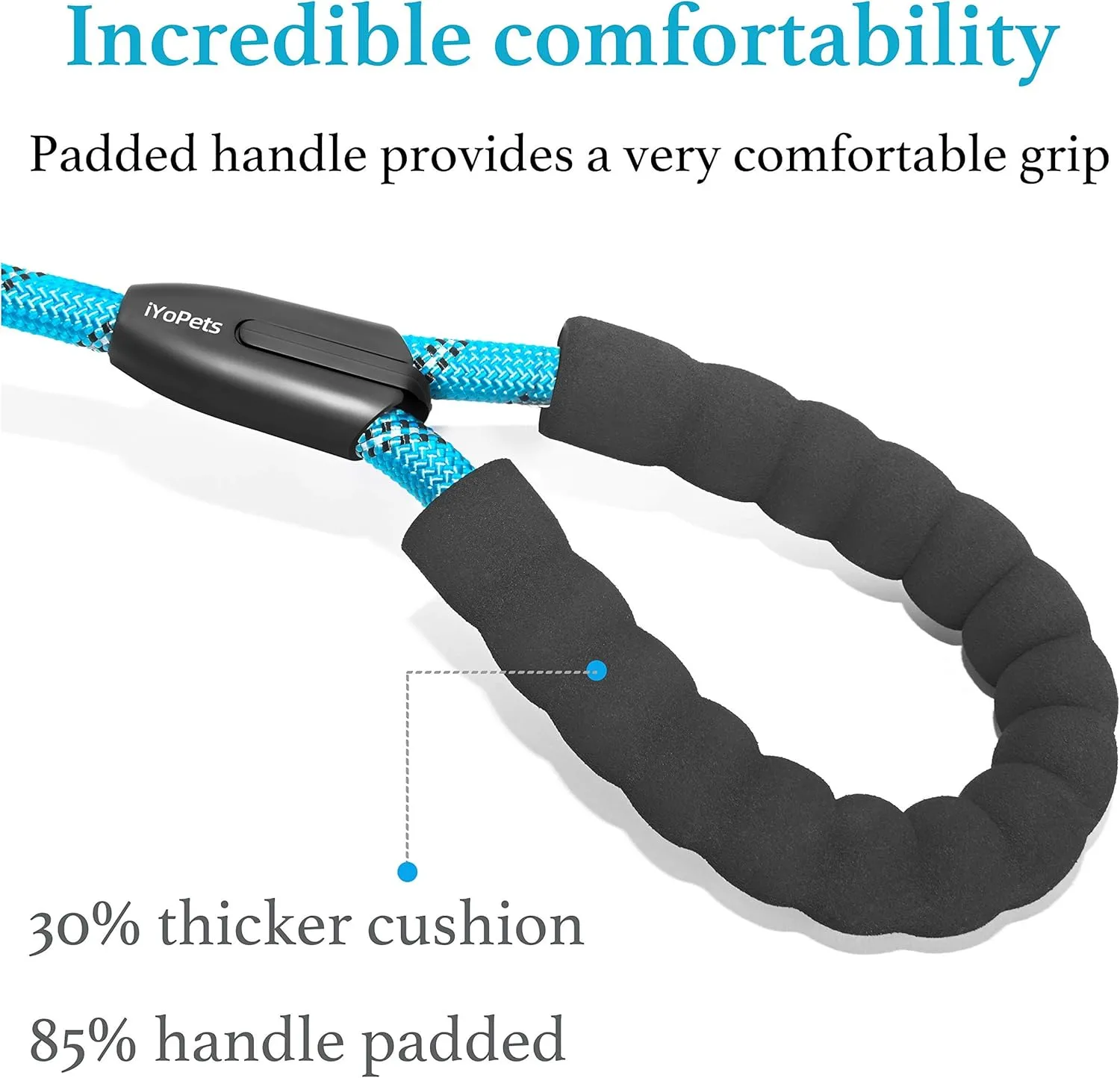 Double Dog Leash with Two Extra Traffic Handles, 360 Swivel No Tangle Dual Dog Walking Leash, Comfortable Shock Absorbing Reflective Bungee for Two Dogs (18~120 lbs, Blue)