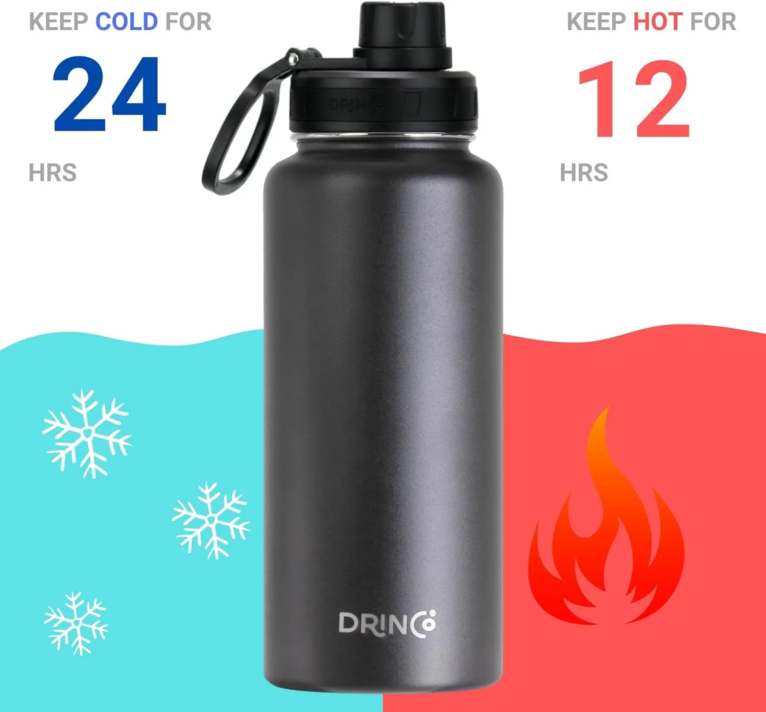 DRINCO Stainless Steel Water Bottle Spout Lid Vacuum Insulated Double Wall Water Bottle USA Flag Military Veteran (32oz Eagle Black, 32oz)