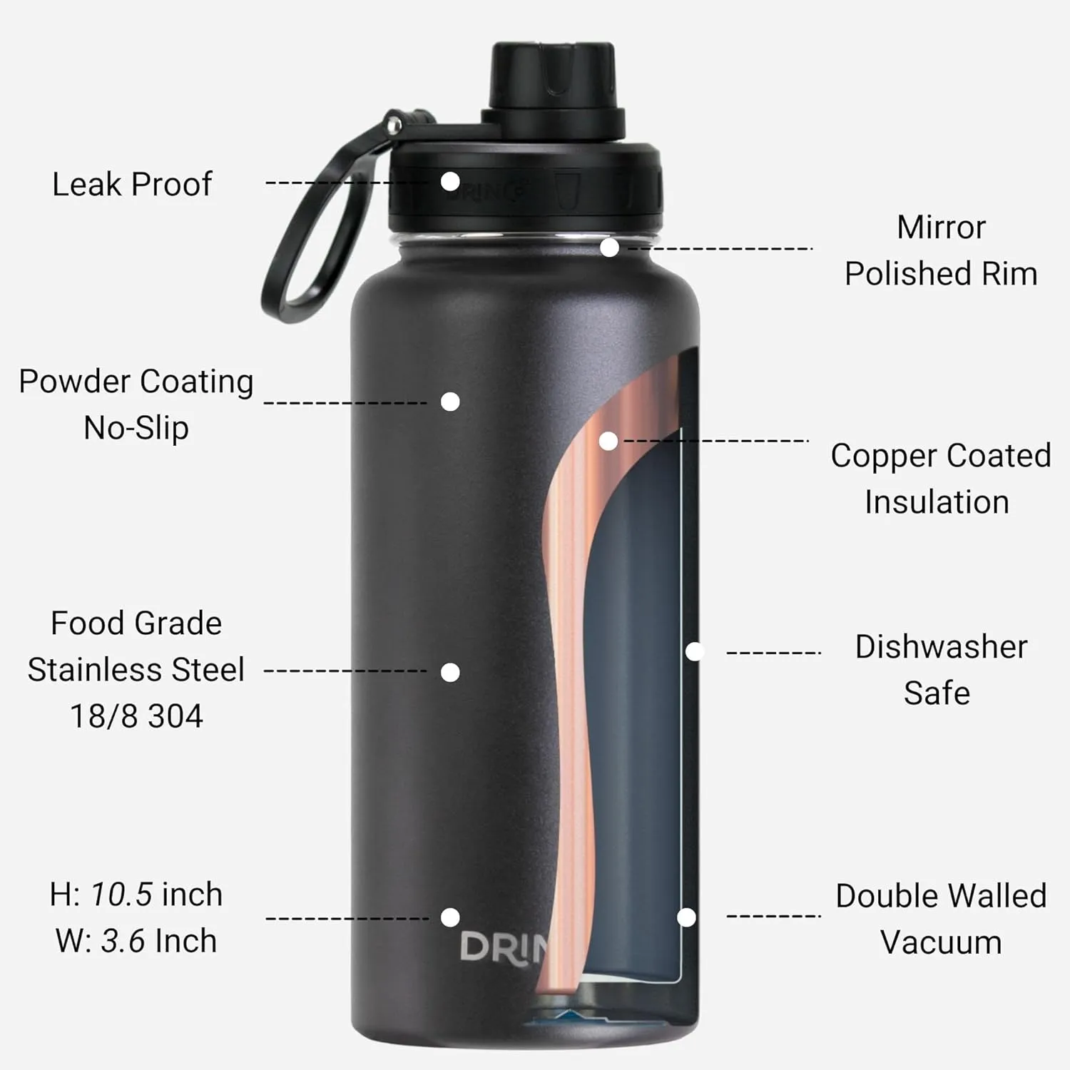 DRINCO Stainless Steel Water Bottle Spout Lid Vacuum Insulated Double Wall Water Bottle USA Flag Military Veteran (32oz Eagle Black, 32oz)