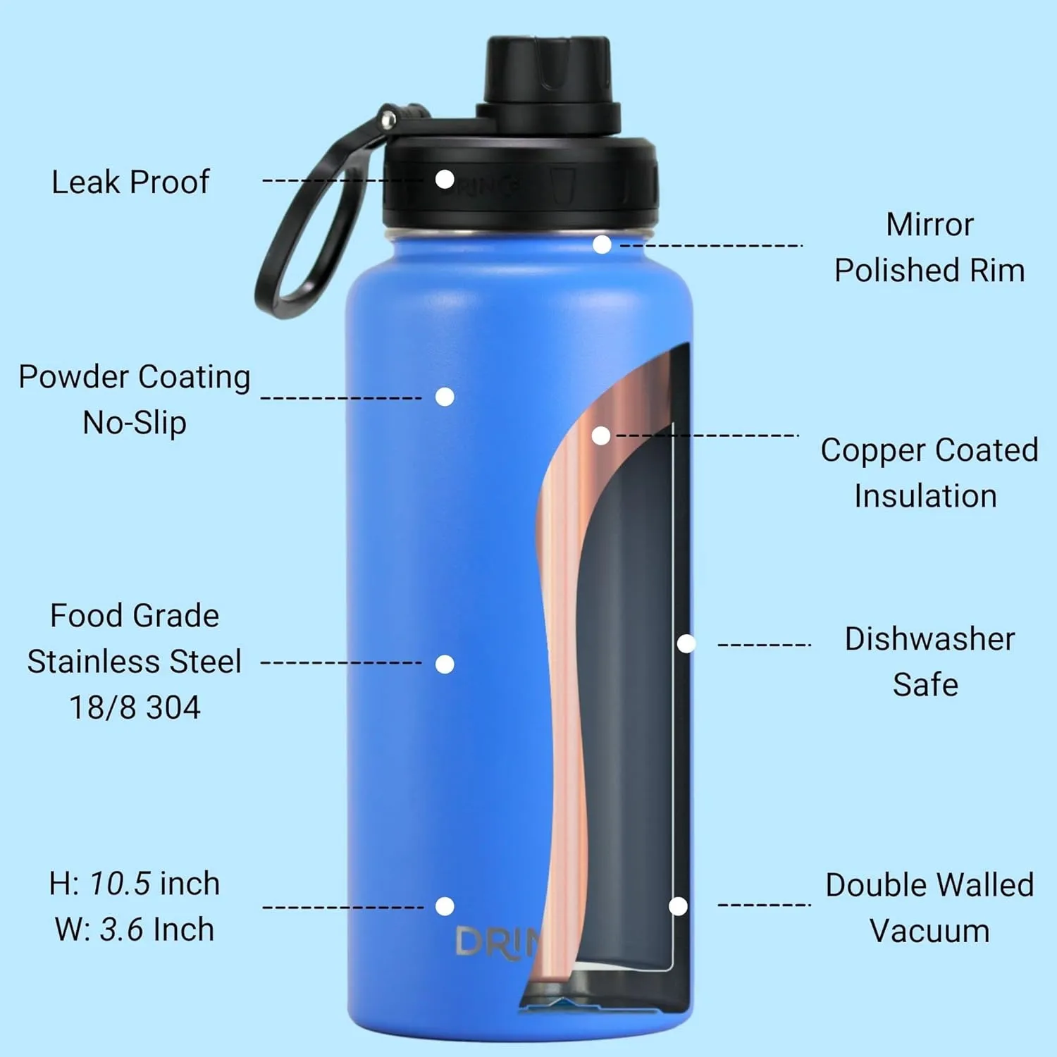 DRINCO Stainless Steel Water Bottle Spout Lid Vacuum Insulated Double Wall Water Bottle Wide Mouth (40oz 32oz 22oz 18oz 14oz) Leak Proof Keep Cold Sport Camping Hiking (32 oz, 32oz Royal Blue)