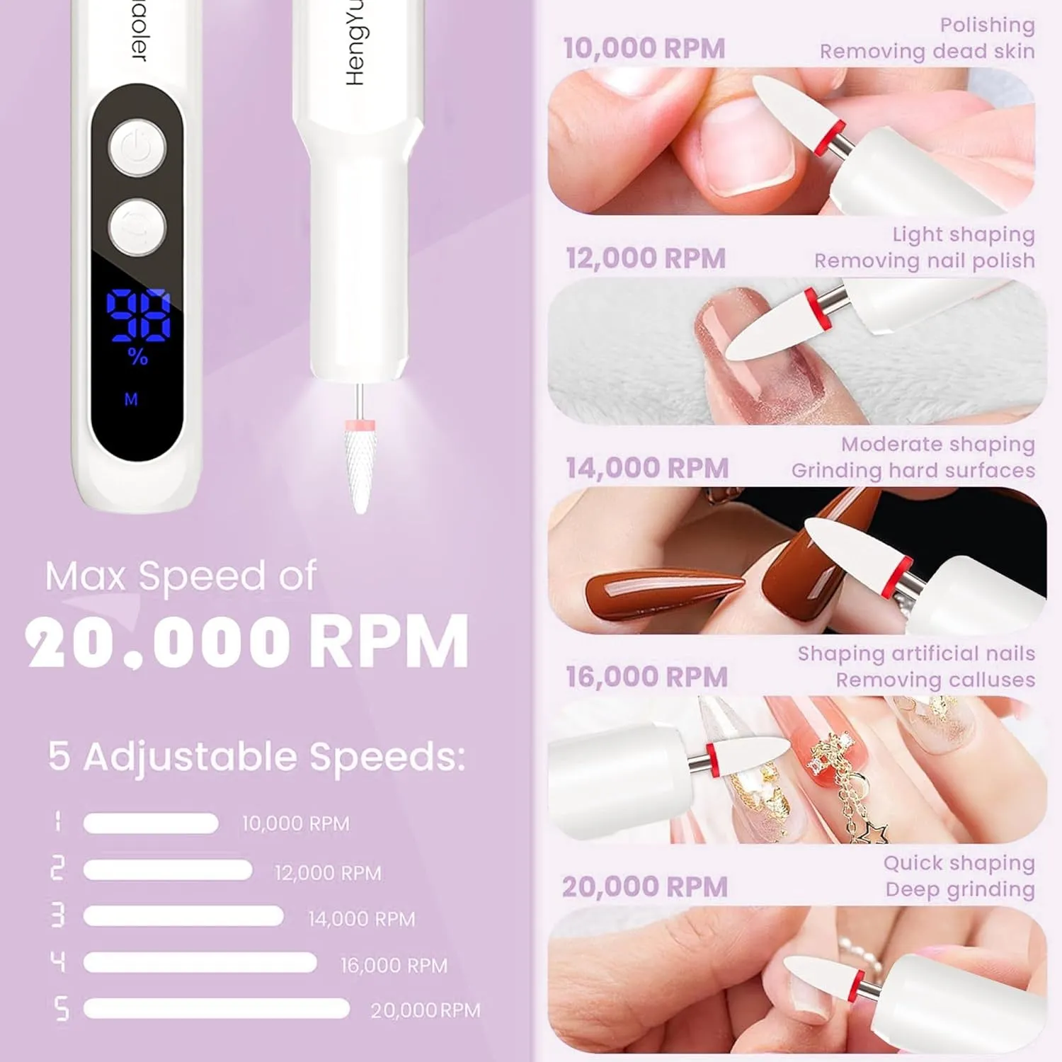 Electric Nail Drill Professional Manicure Pedicure Kit Acrylic Nail Drill Machine for Gel Cordless Nail Drill Machine Toe Nail Tools 3 Speeds Thick Toenail Grinder(White）