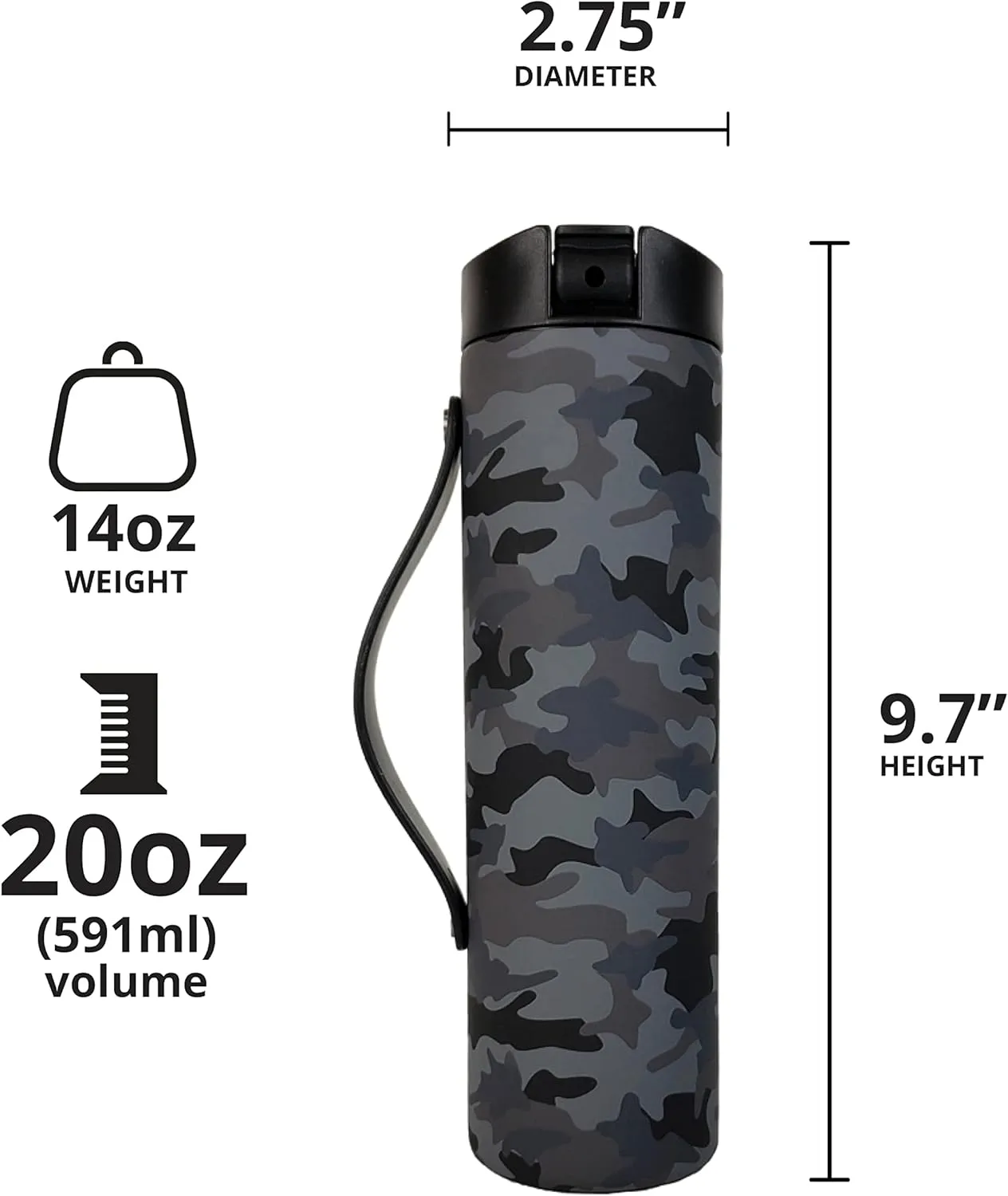 Elemental Iconic Stainless Steel Water Bottle with Straw - 20 oz Leak Proof Triple Wall Insulated Water Bottles for Travel and Sports - Reusable Gym Water Bottle with 2 Straws - Black Camo