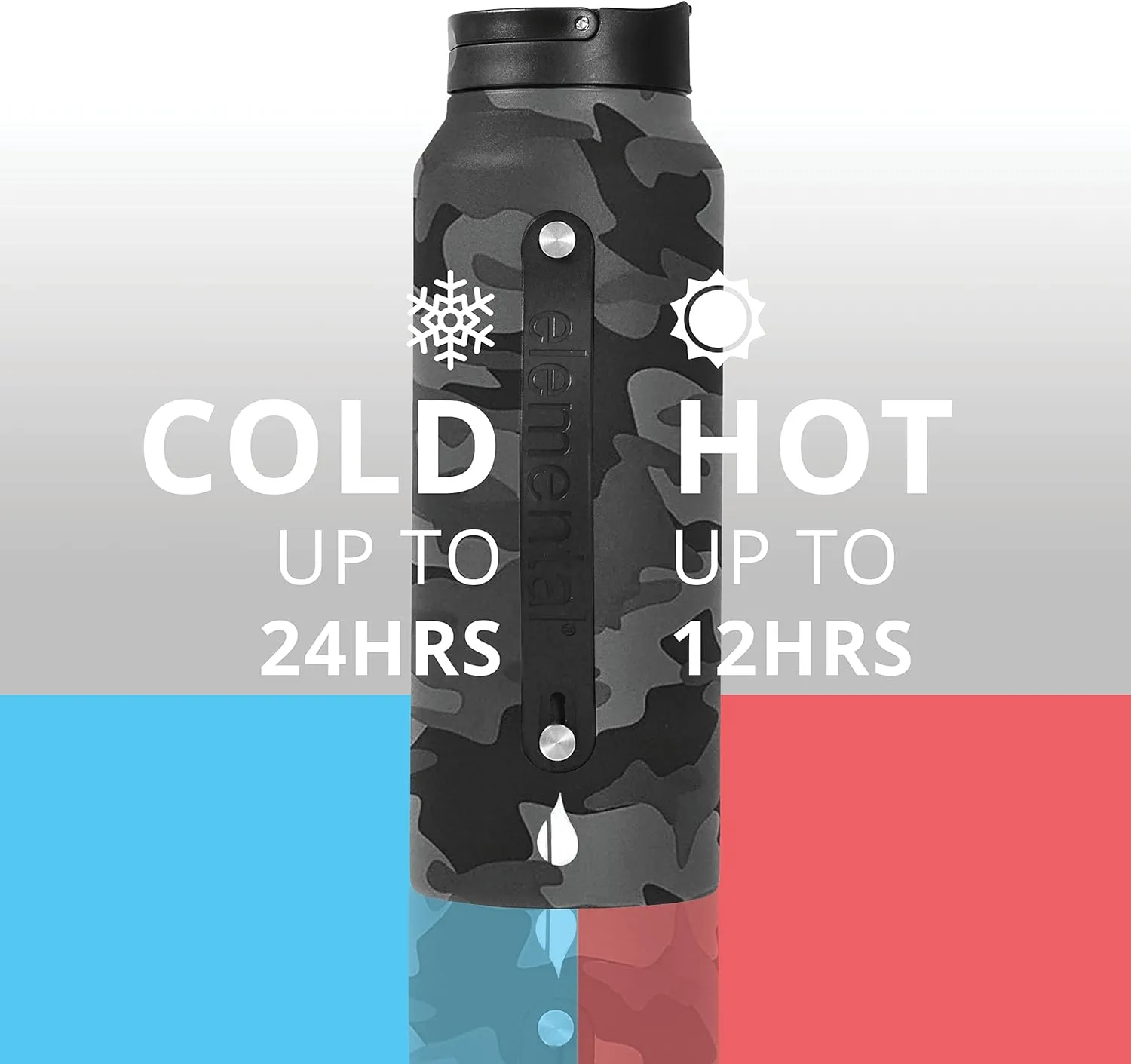 Elemental Iconic Stainless Steel Water Bottle with Straw - 32 oz Leak Proof Triple Wall Insulated Water Bottles for Travel and Sports - Reusable Gym Water Bottle with 2 Straws - Black Camo
