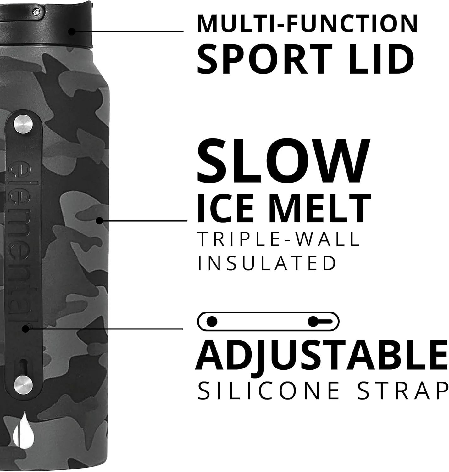 Elemental Iconic Stainless Steel Water Bottle with Straw - 32 oz Leak Proof Triple Wall Insulated Water Bottles for Travel and Sports - Reusable Gym Water Bottle with 2 Straws - Black Camo