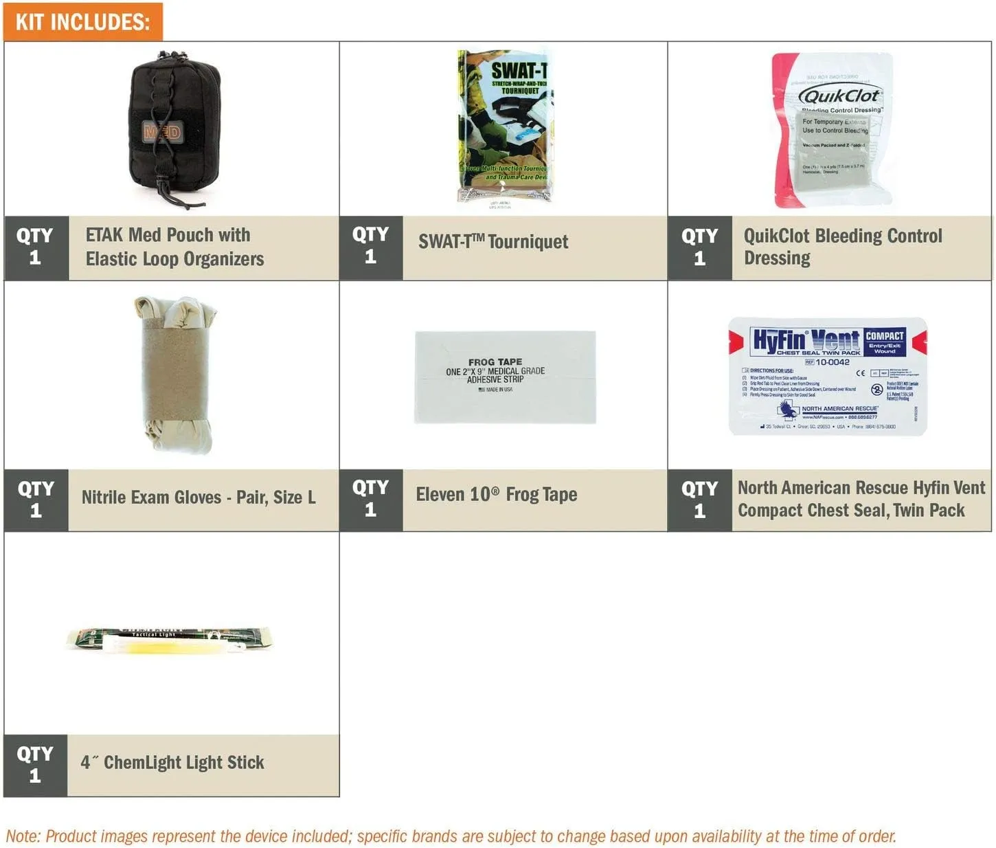 Eleven 10 ETAK (Enhanced Trauma Aid Kit) MOLLE Attachment, Ranger Green, Full Medical Kit