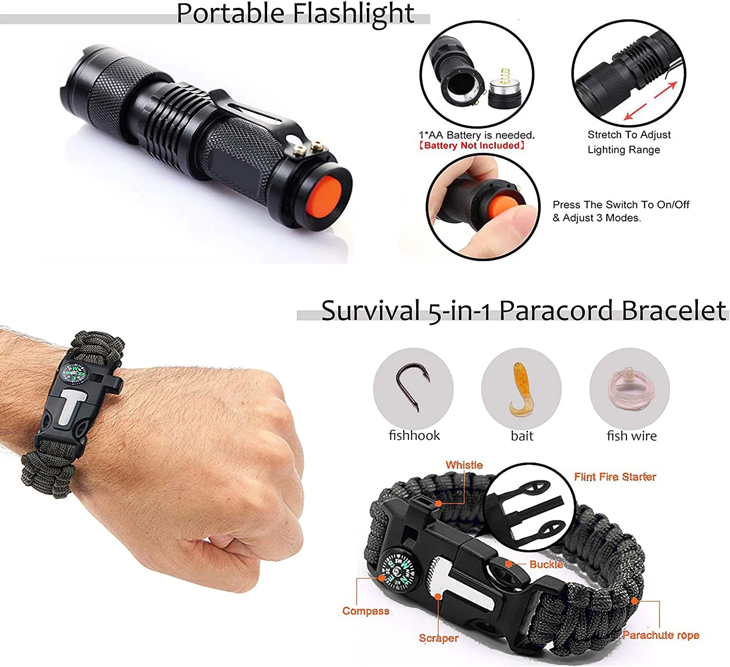 Emergency Survival Trauma Kit - IFAK First Aid Outdoor Stuff Molle System Hurricane Preparedness Bug Out Bag for Car Camping Kyak Mountain Car Earthquake