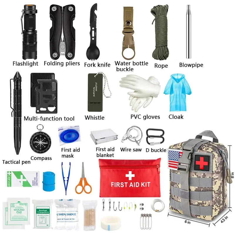 Essential Portable First Aid Kit for Emergency Preparedness